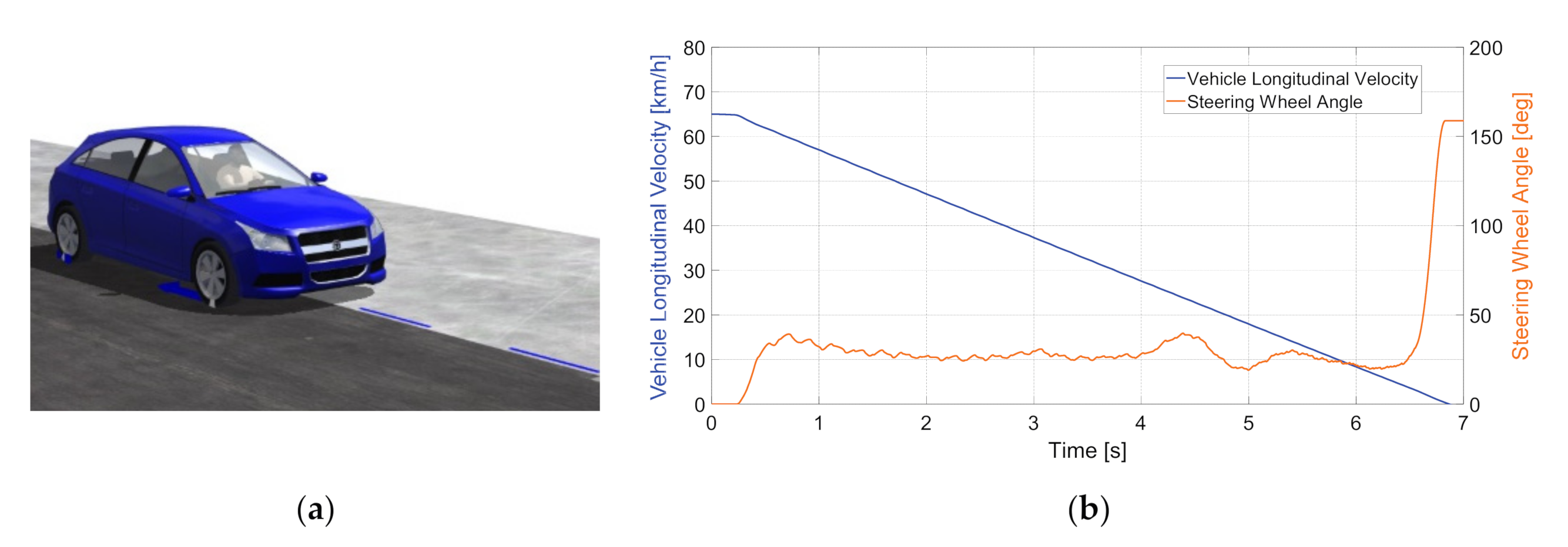 Sensors 20 06191 g004