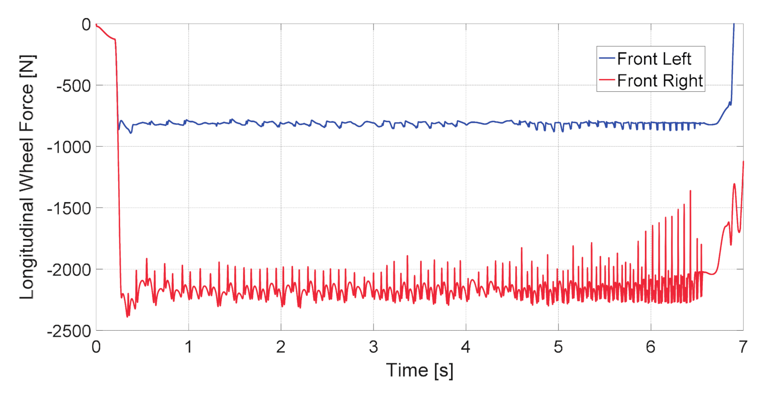 Sensors 20 06191 g005