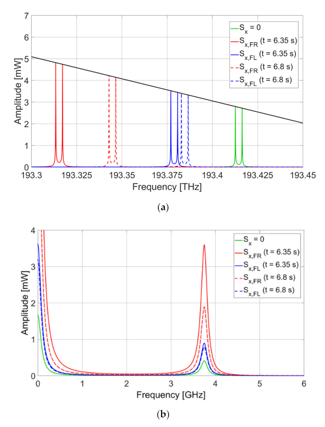 Sensors 20 06191 g010