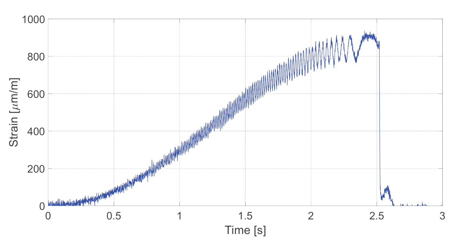 Sensors 20 06191 g012