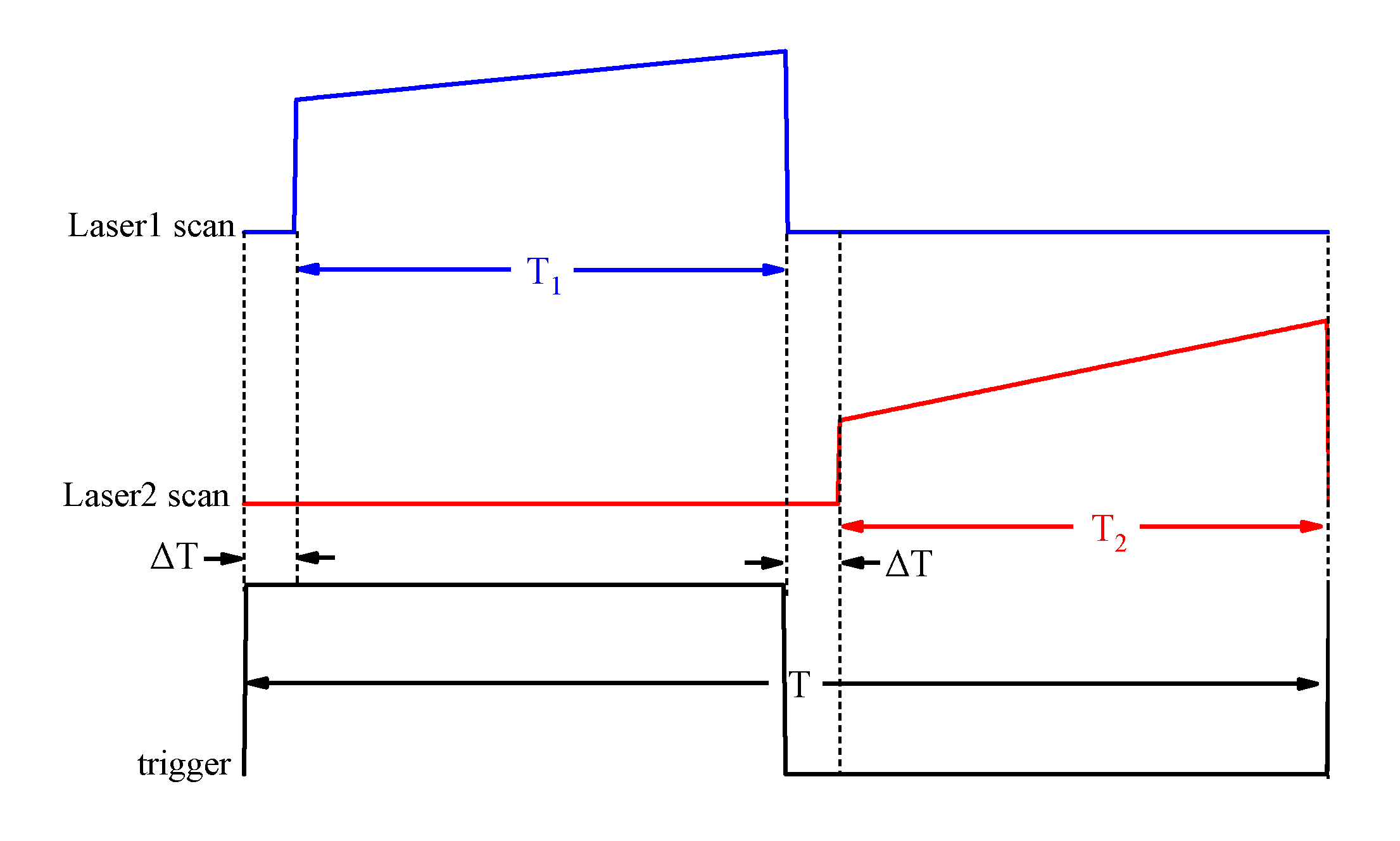 Sensors 20 06192 g003