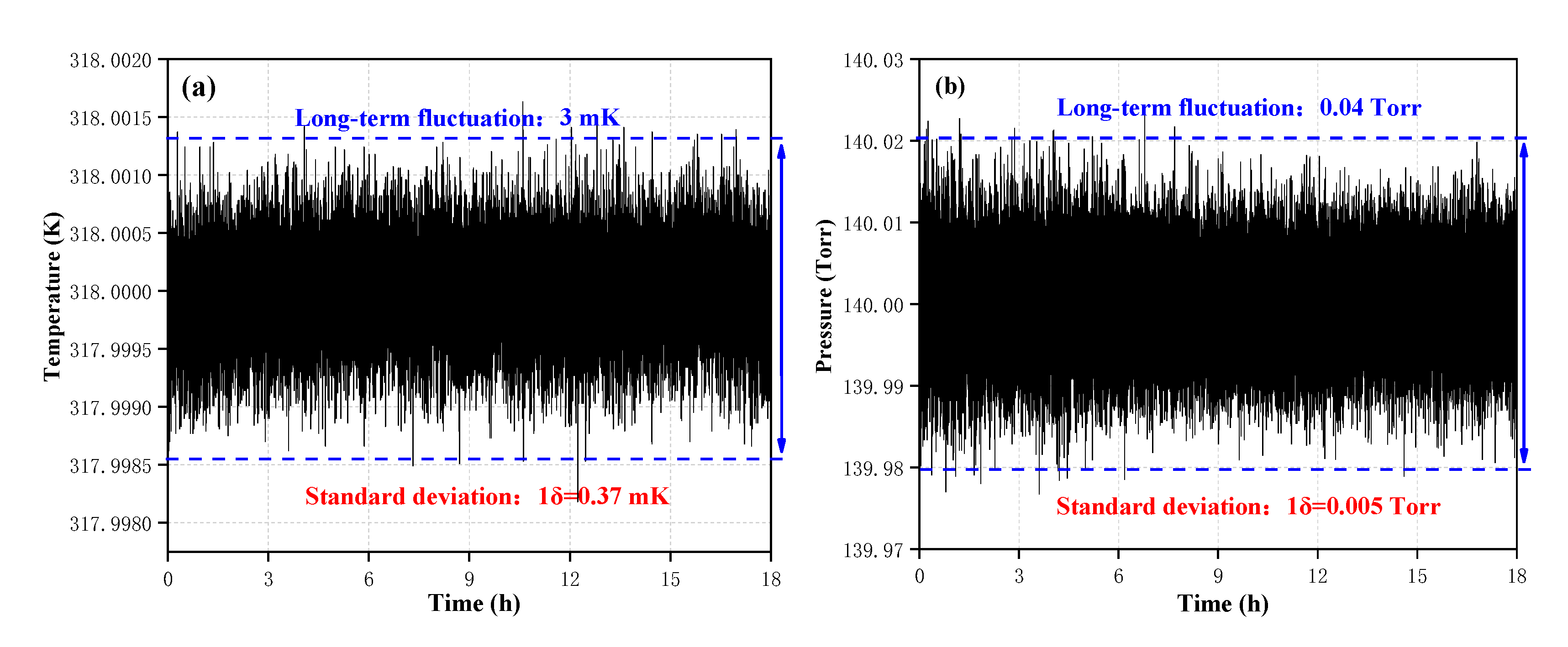 Sensors 20 06192 g006