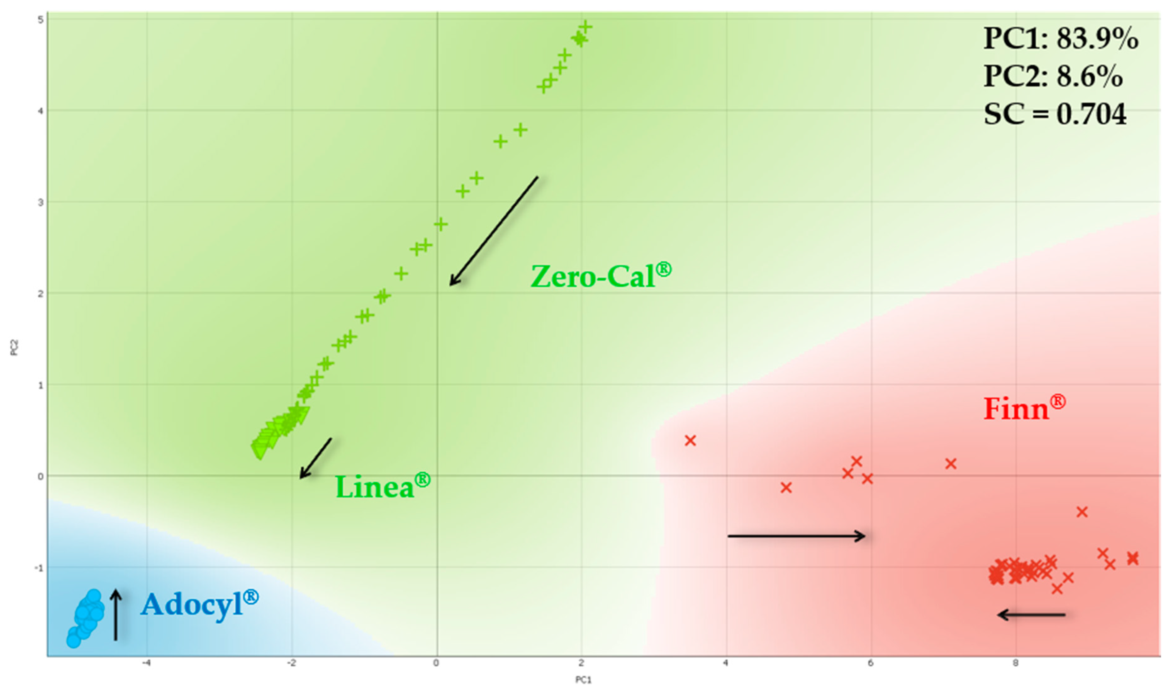 Sensors 20 06194 g011