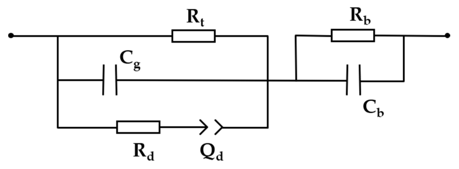 Sensors 20 06194 g012