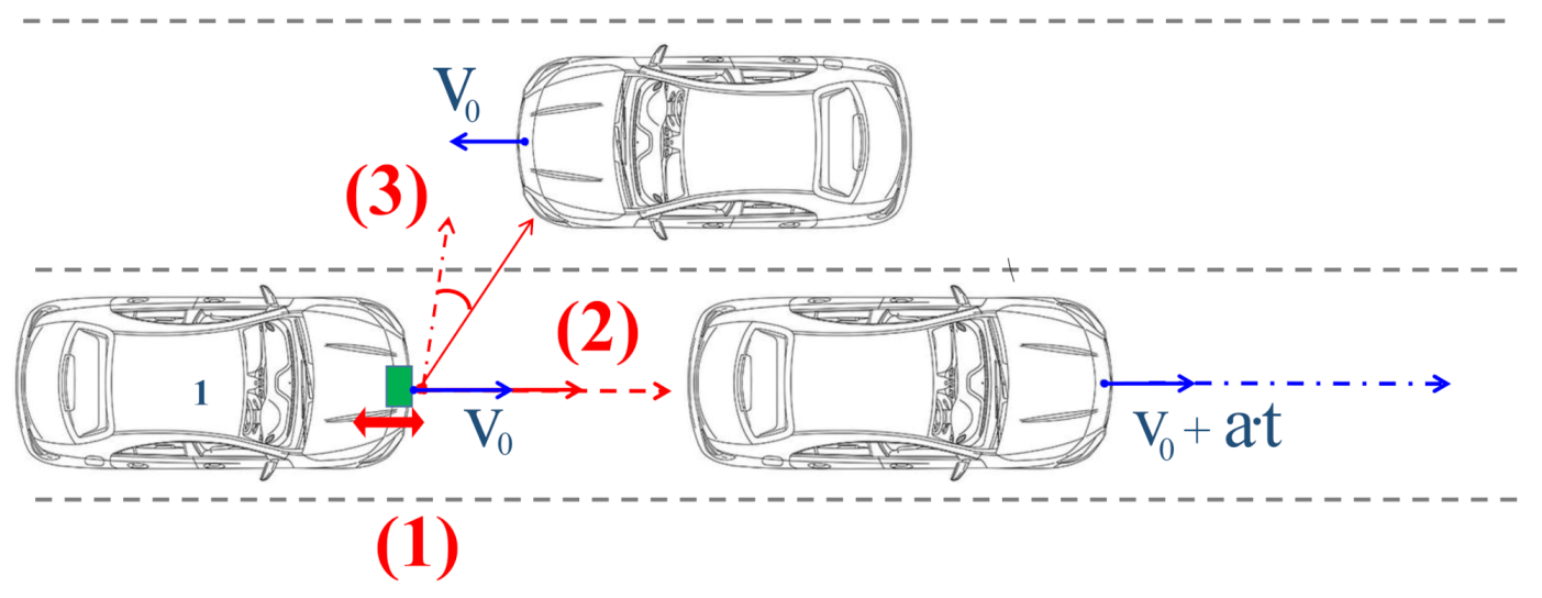Sensors 20 06195 g001
