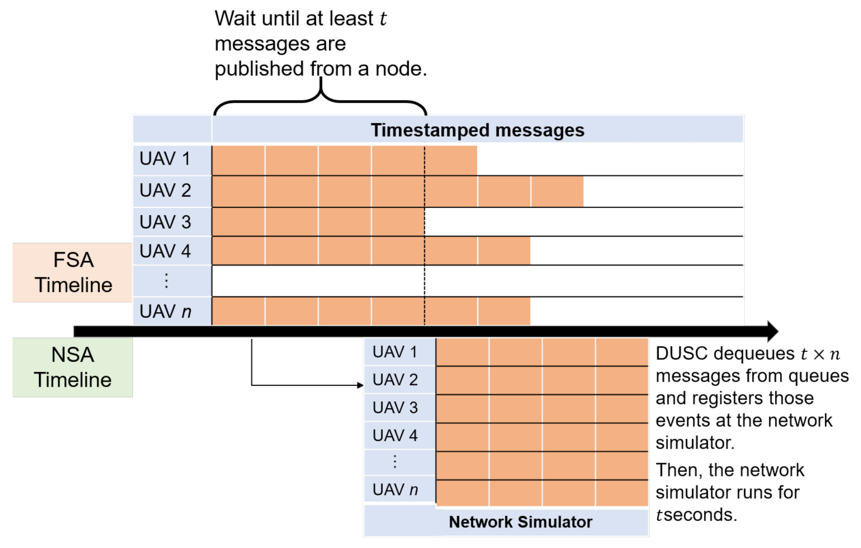 Sensors 20 06196 g002
