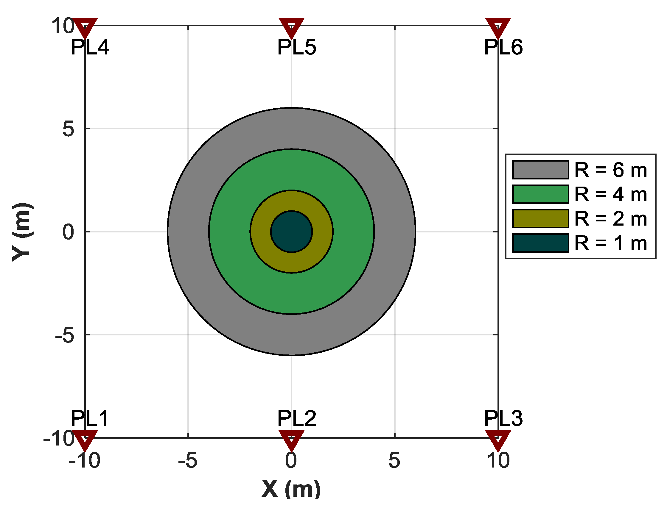 Sensors 20 06197 g007
