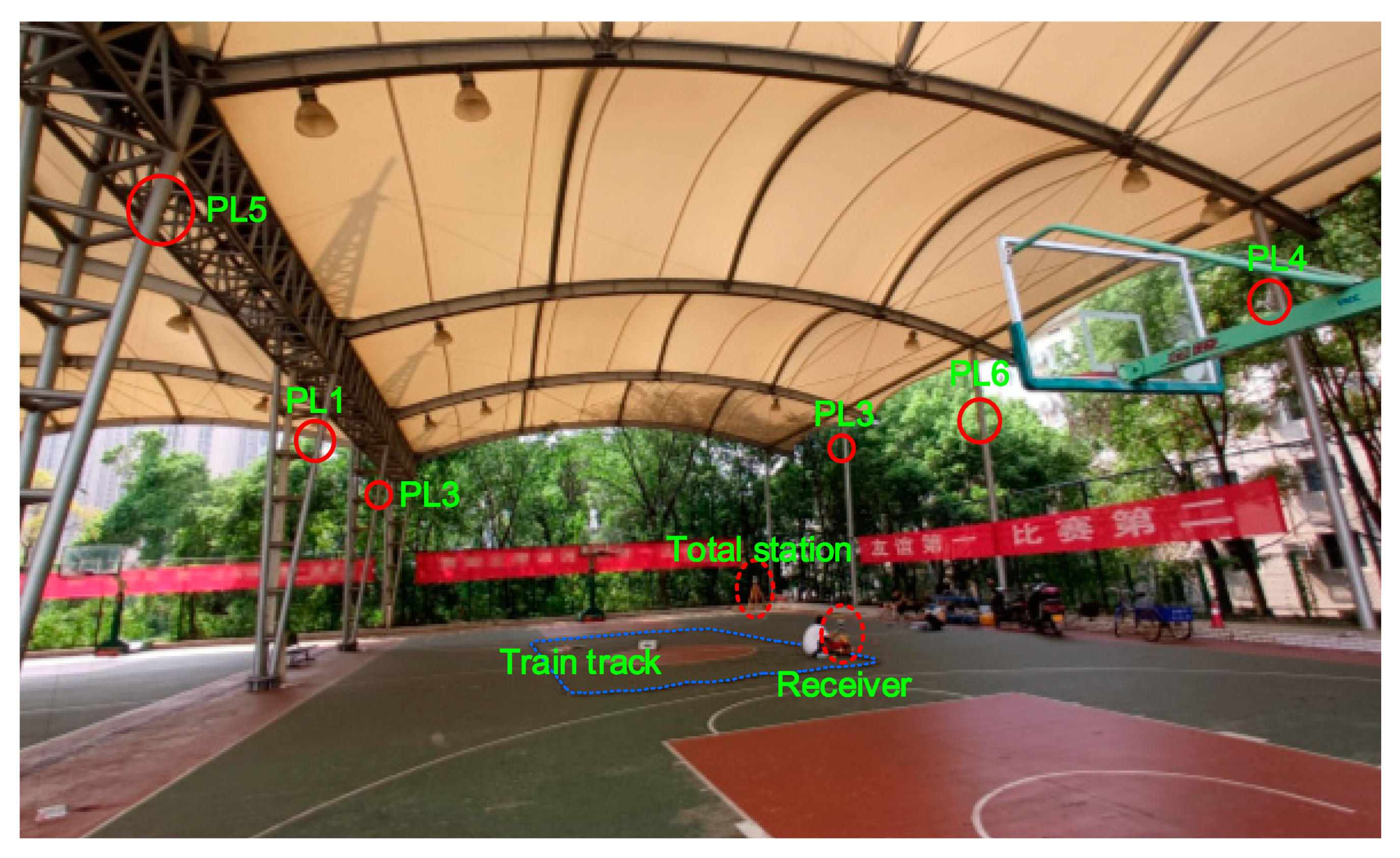 Sensors 20 06197 g010