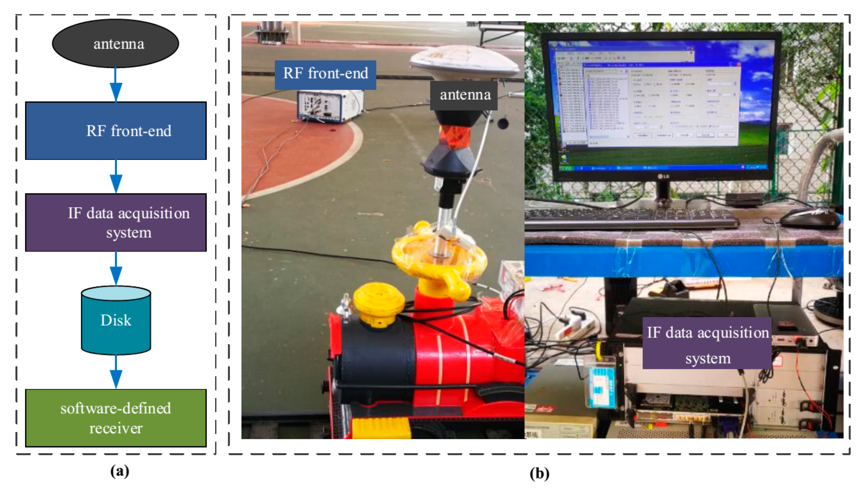 Sensors 20 06197 g011
