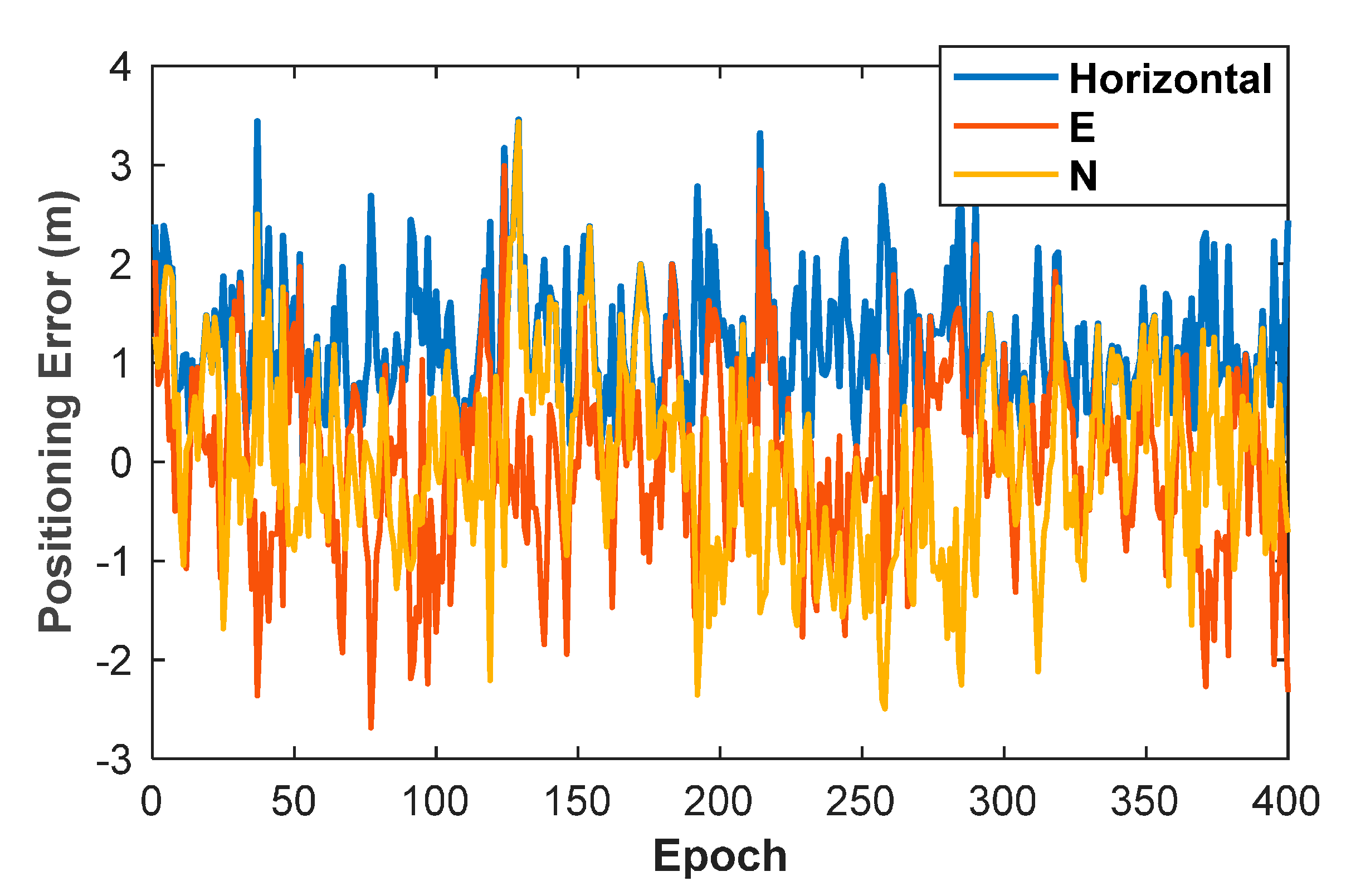 Sensors 20 06197 g012