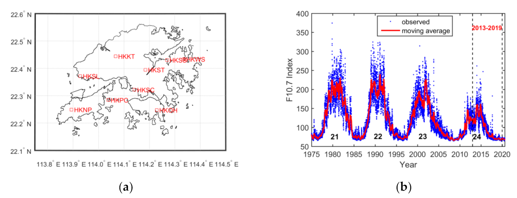 Sensors 20 06200 g001 Sensors 20 06200 g001
