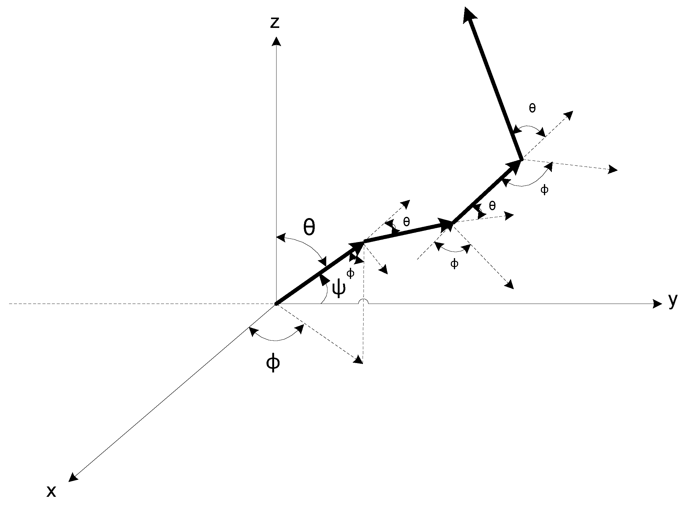 Sensors 20 06201 g002