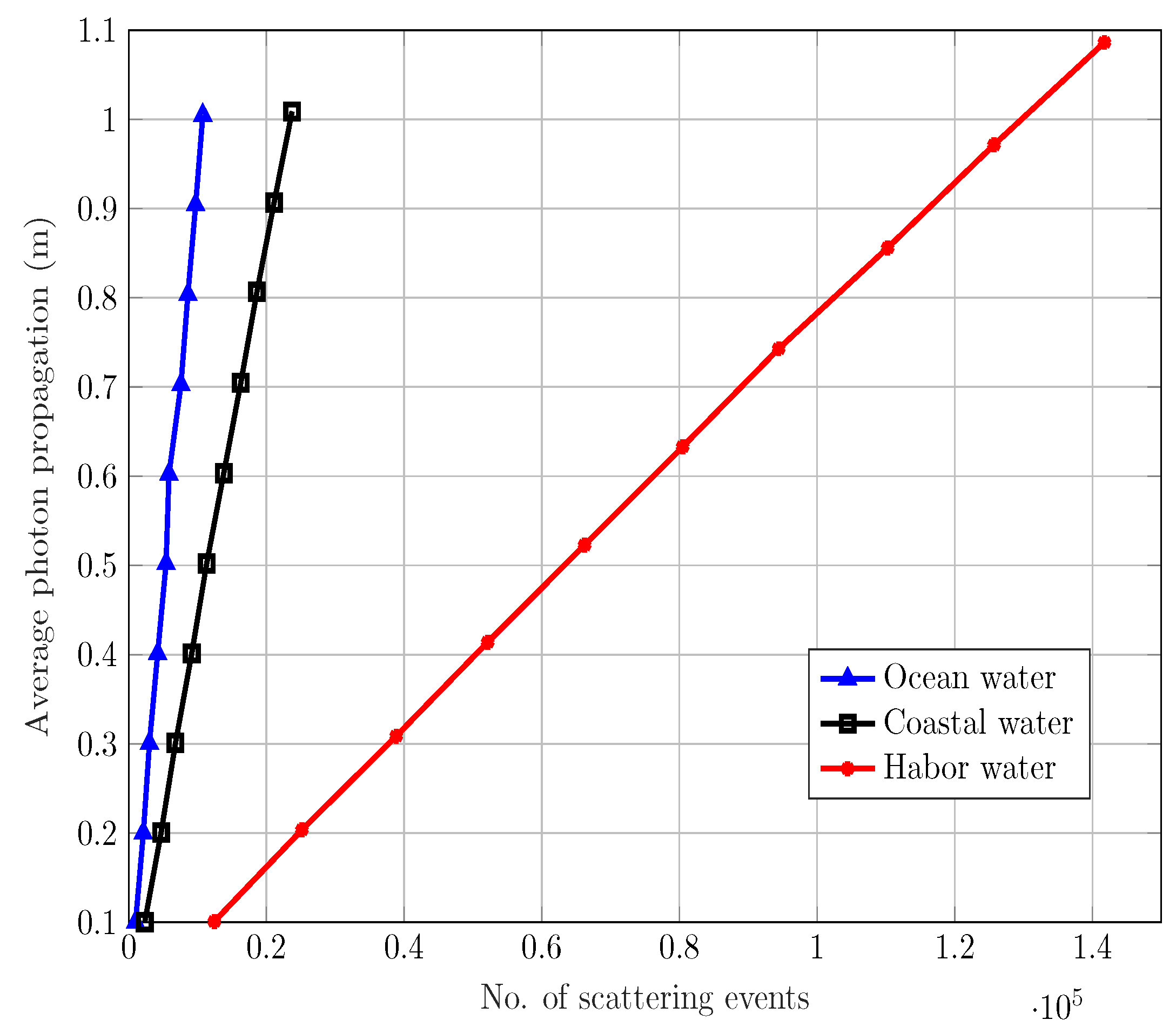 Sensors 20 06201 g011