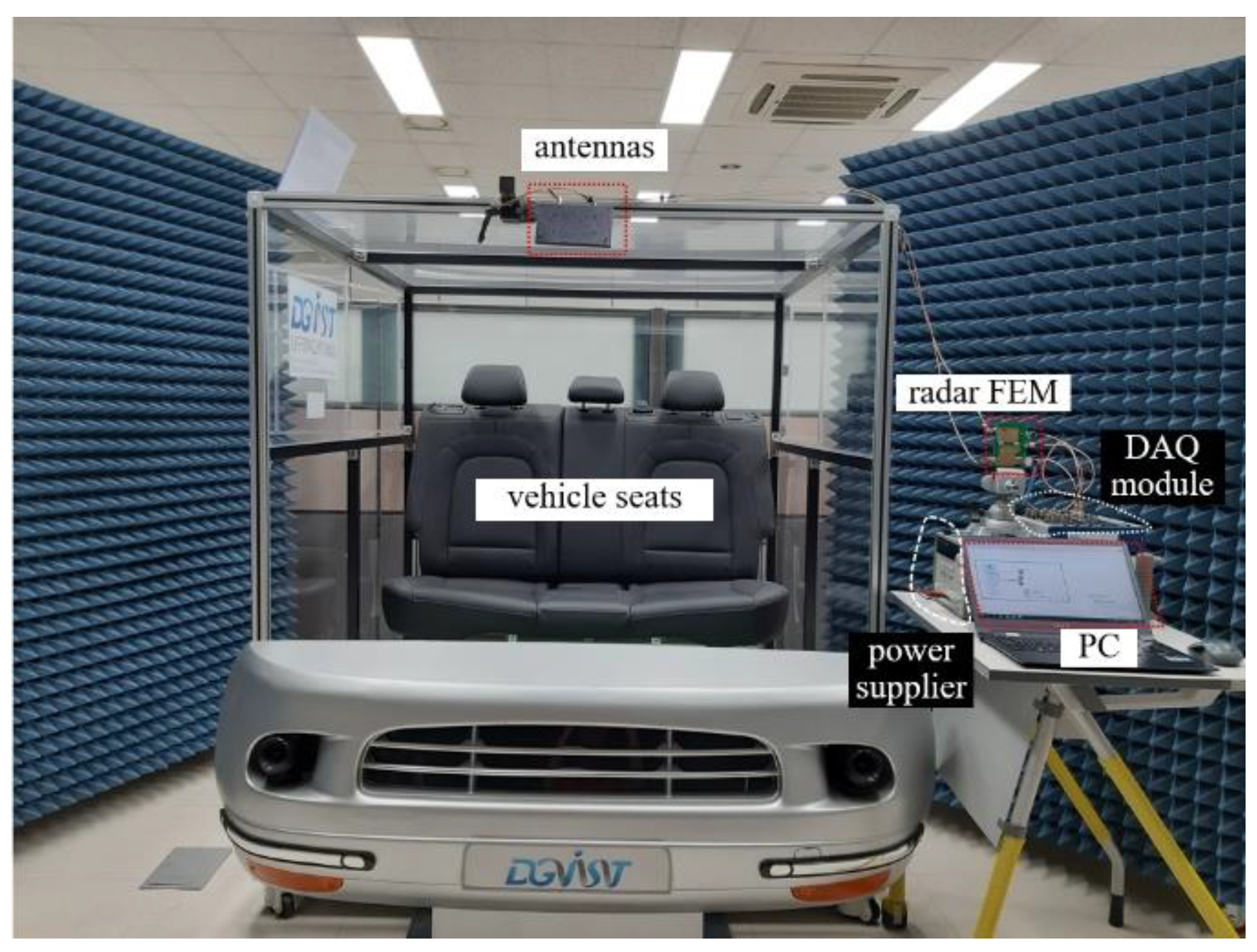 Sensors 20 06202 g009