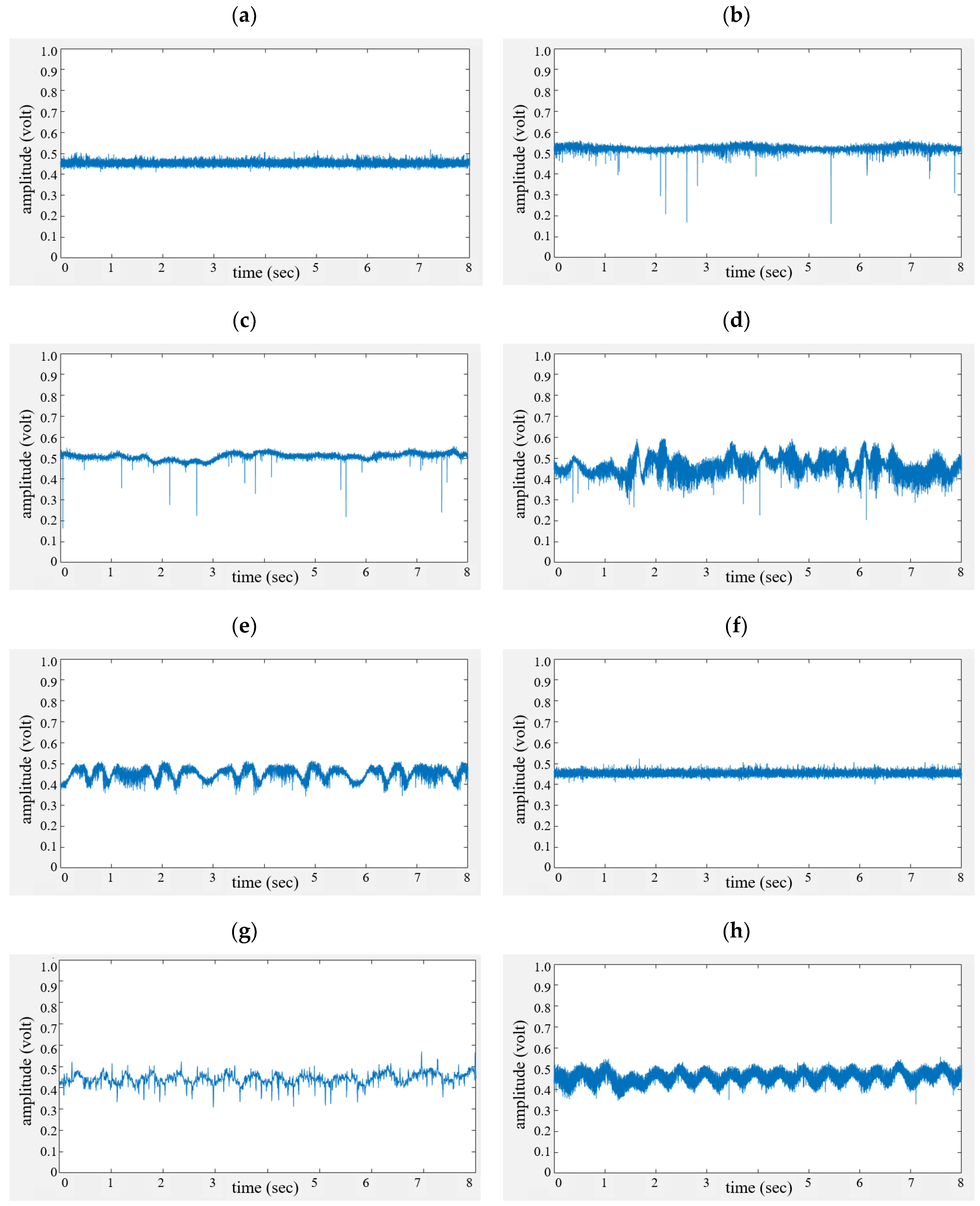 Sensors 20 06202 g012