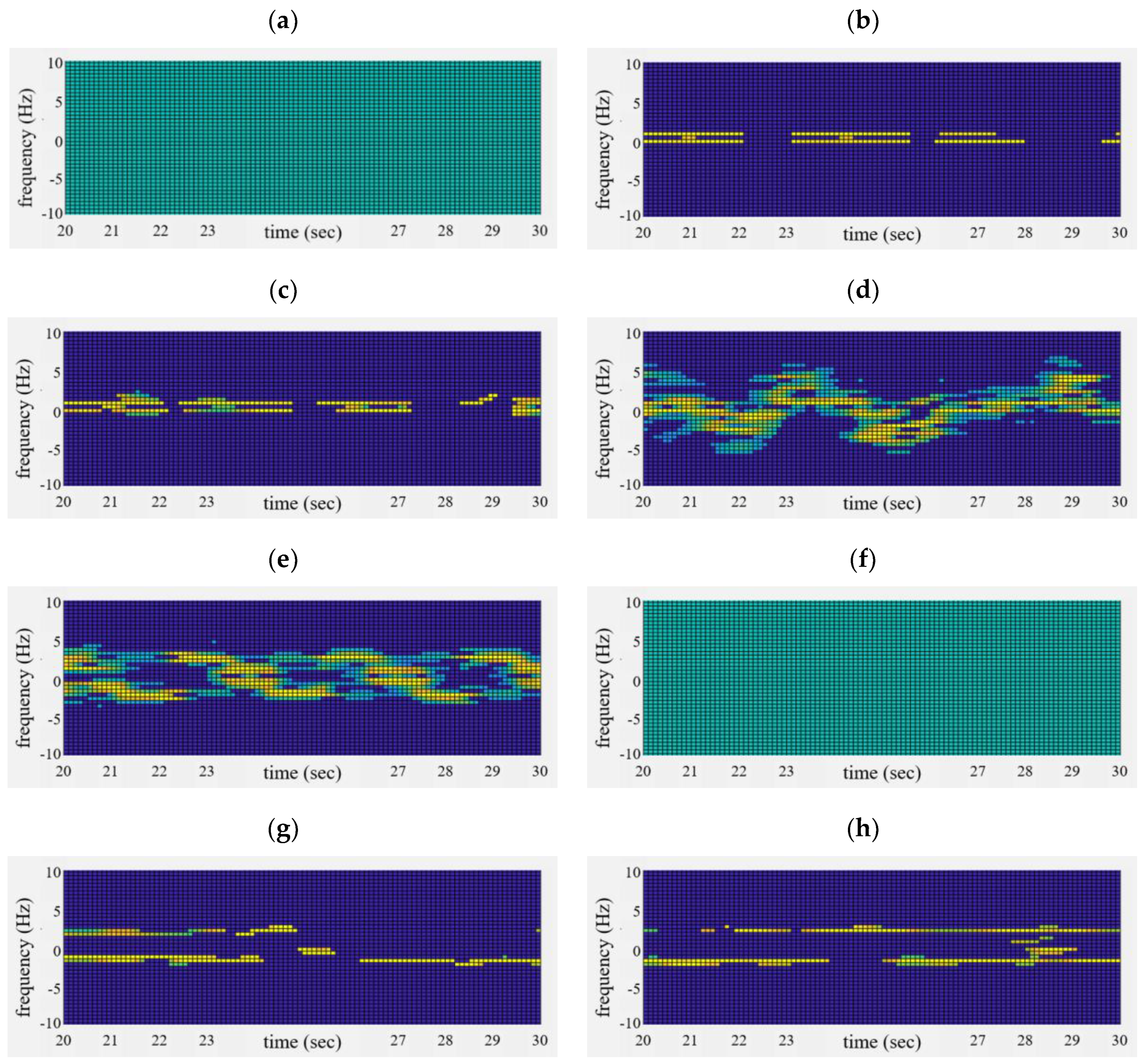 Sensors 20 06202 g013