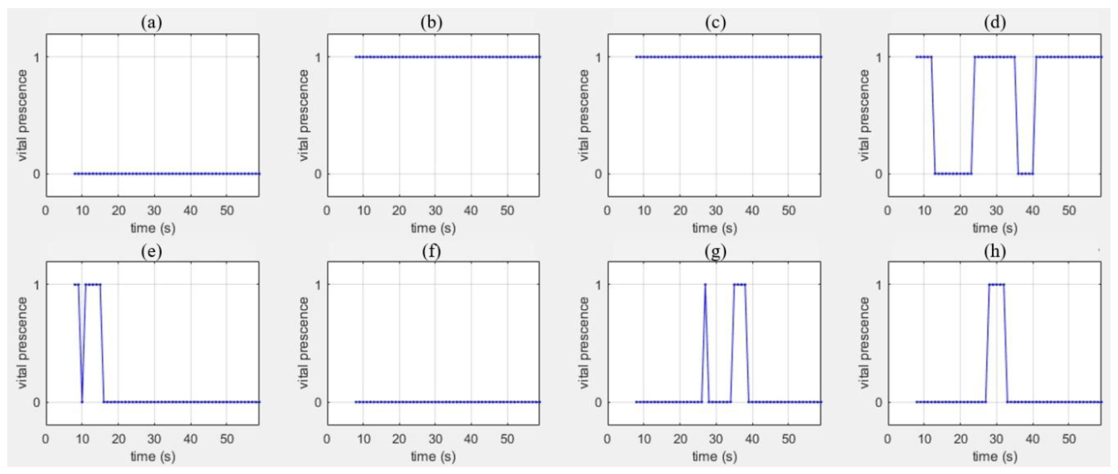 Sensors 20 06202 g016