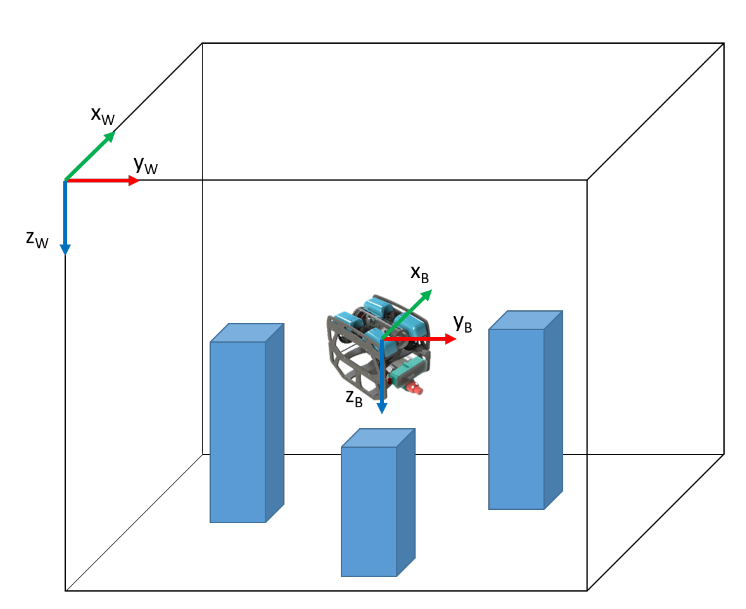 Sensors 20 06203 g001