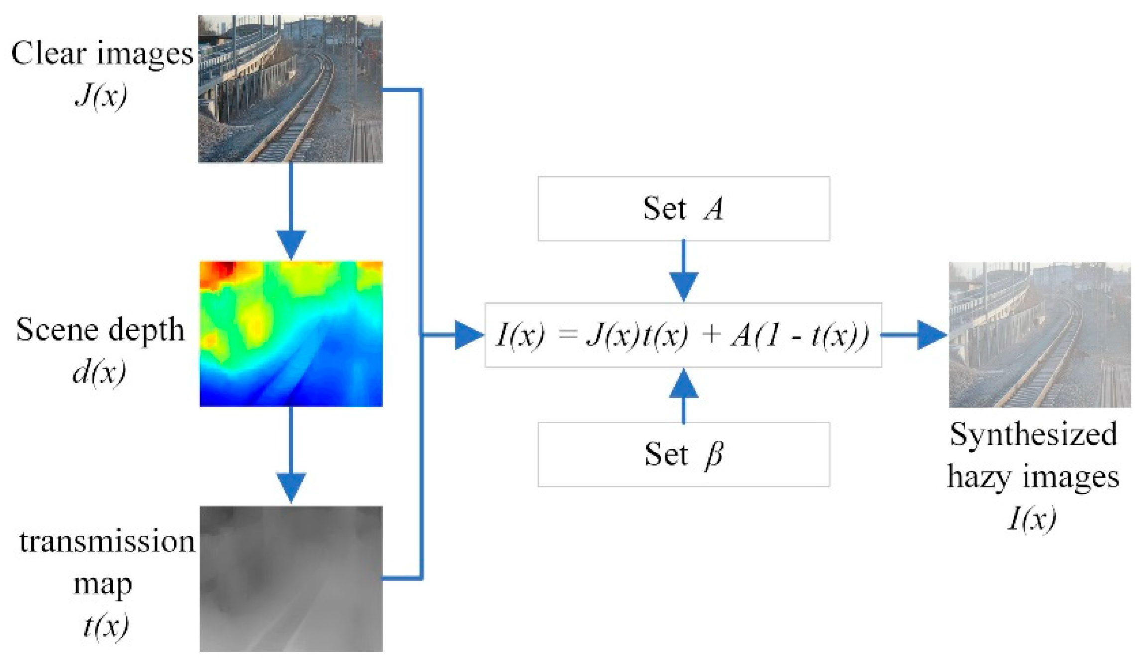 Sensors 20 06204 g005