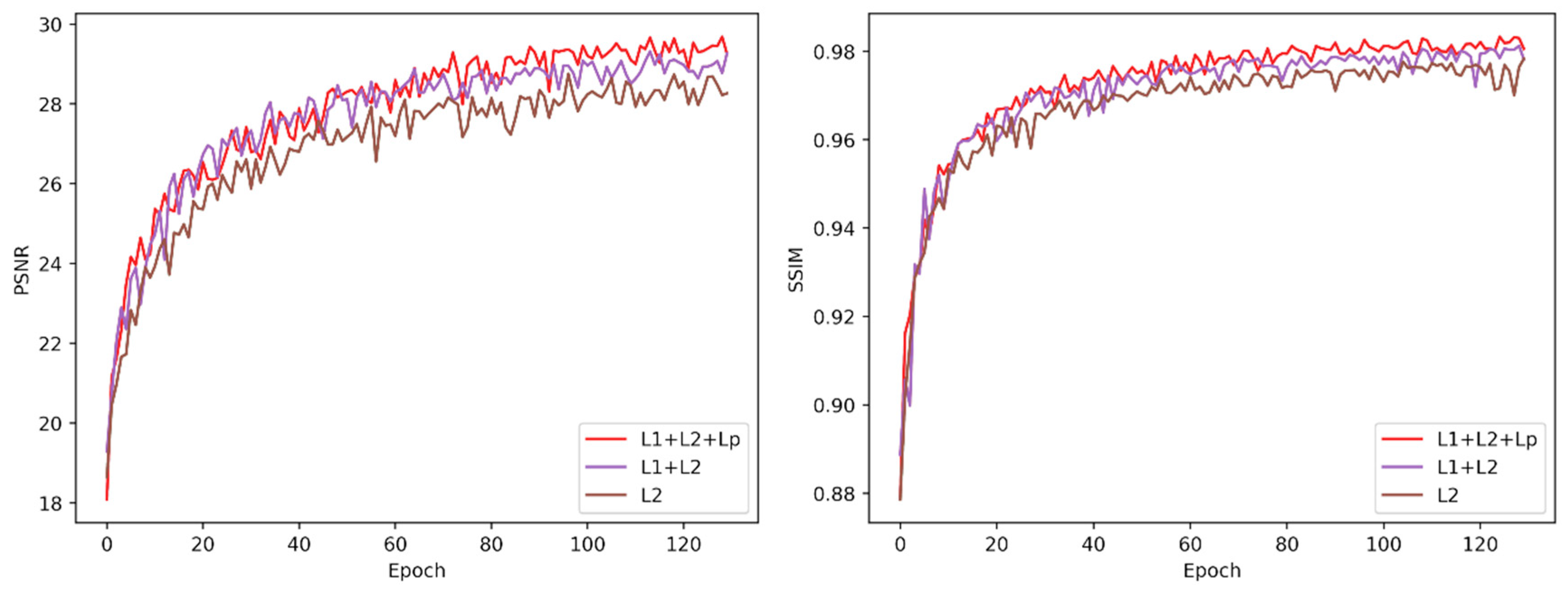 Sensors 20 06204 g011