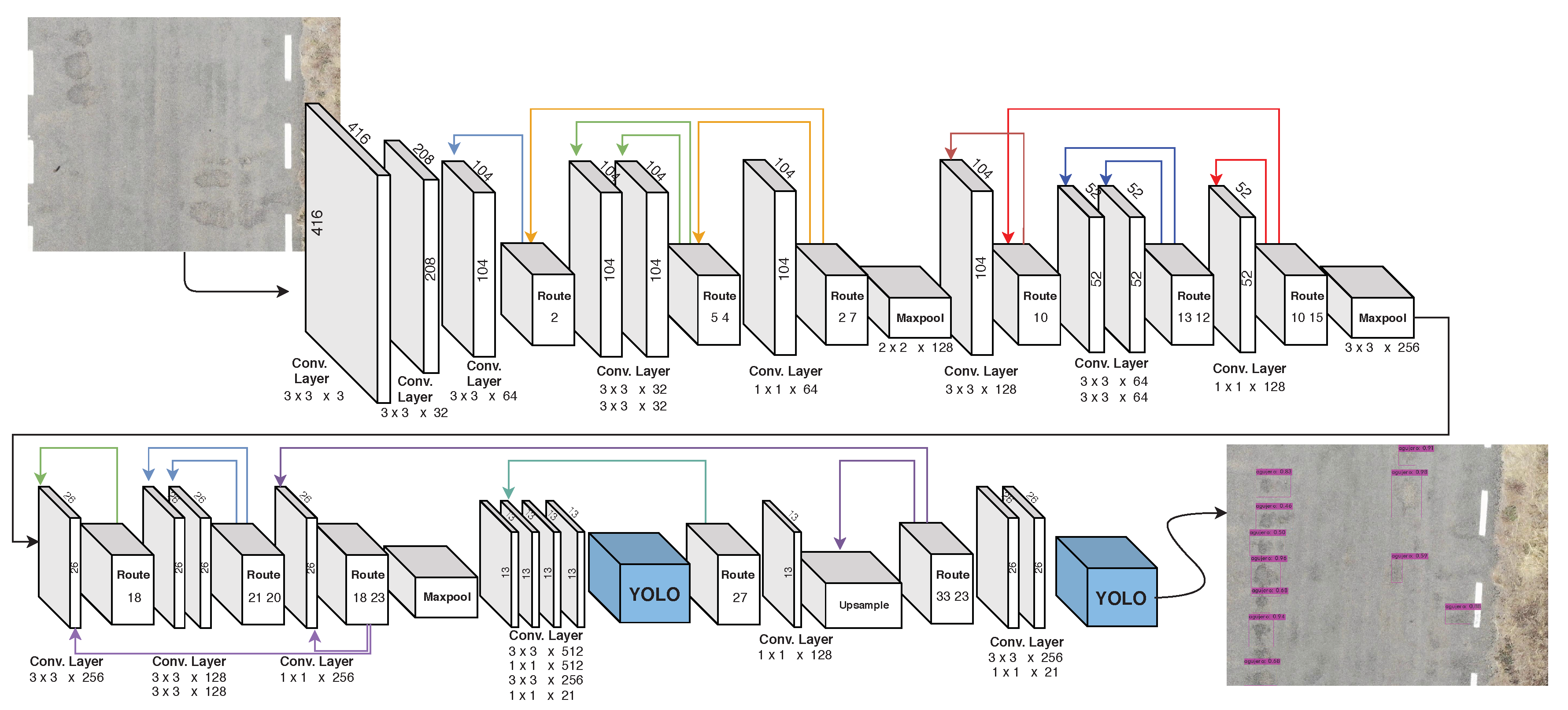 Sensors 20 06205 g005 Sensors 20 06205 g005