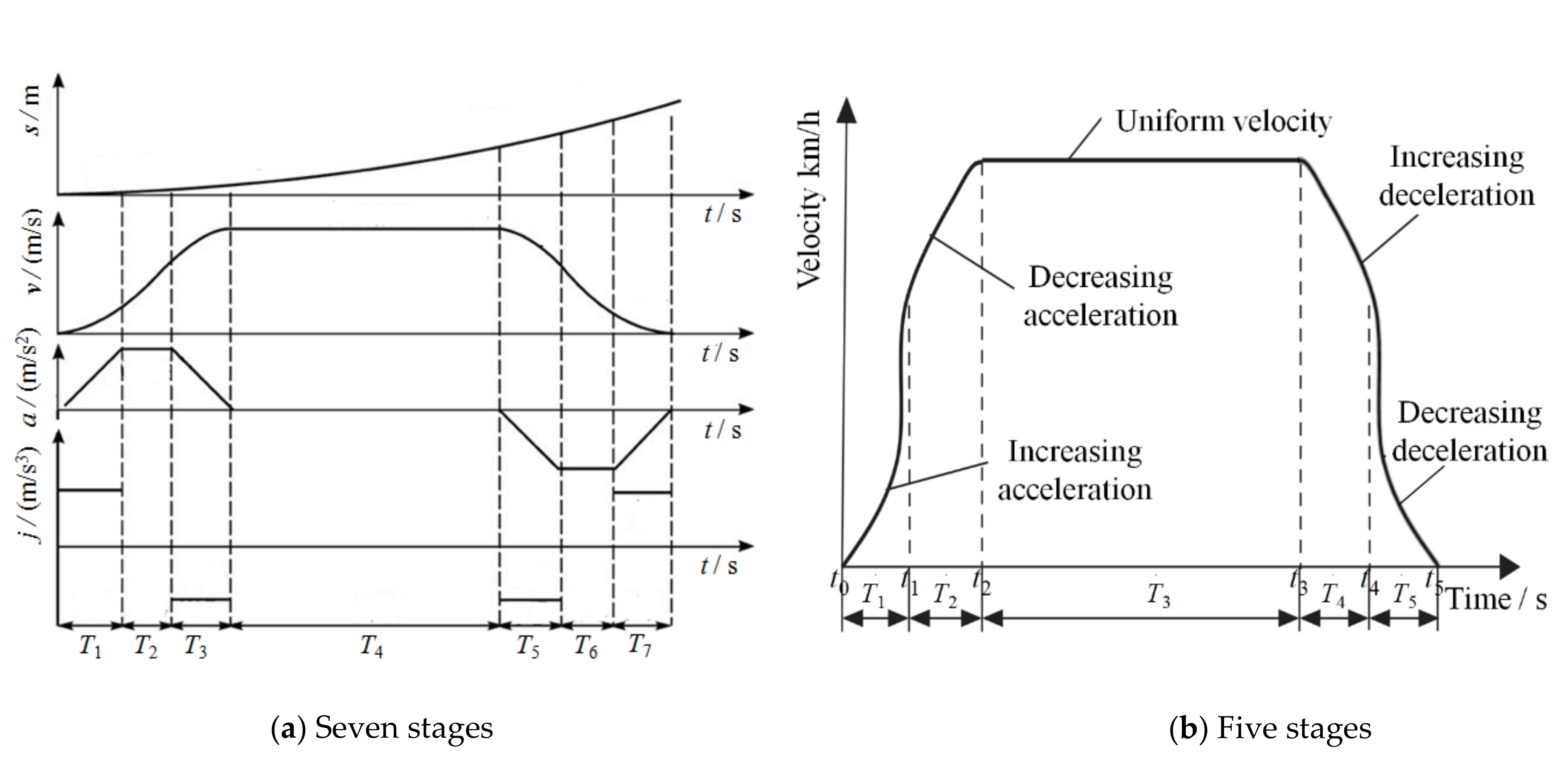 Sensors 20 06206 g009