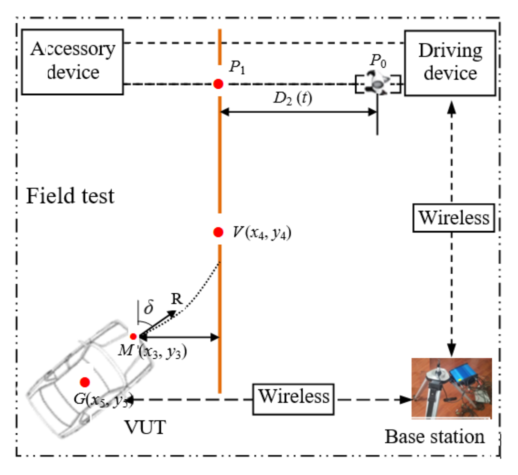 Sensors 20 06206 g012