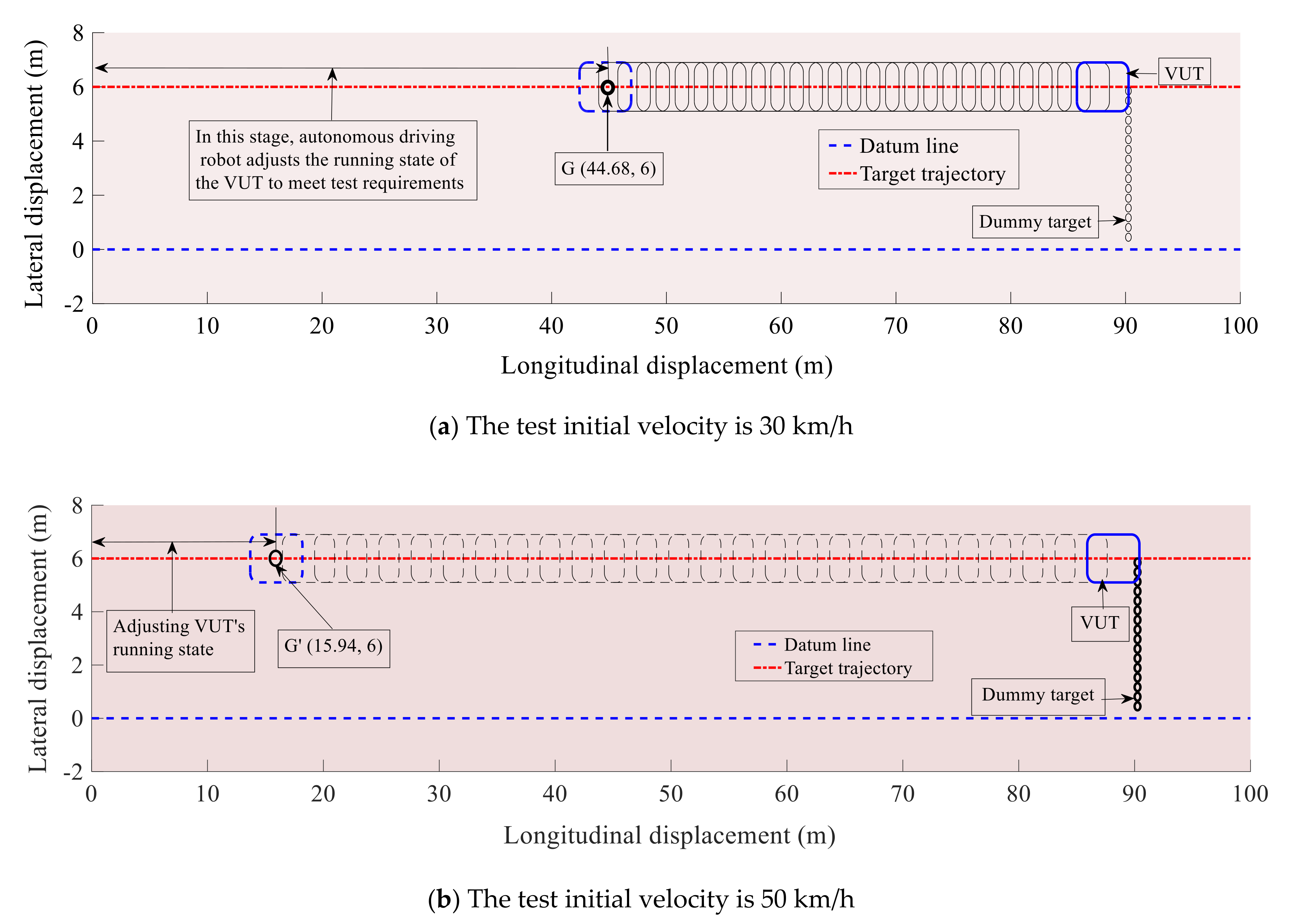 Sensors 20 06206 g013