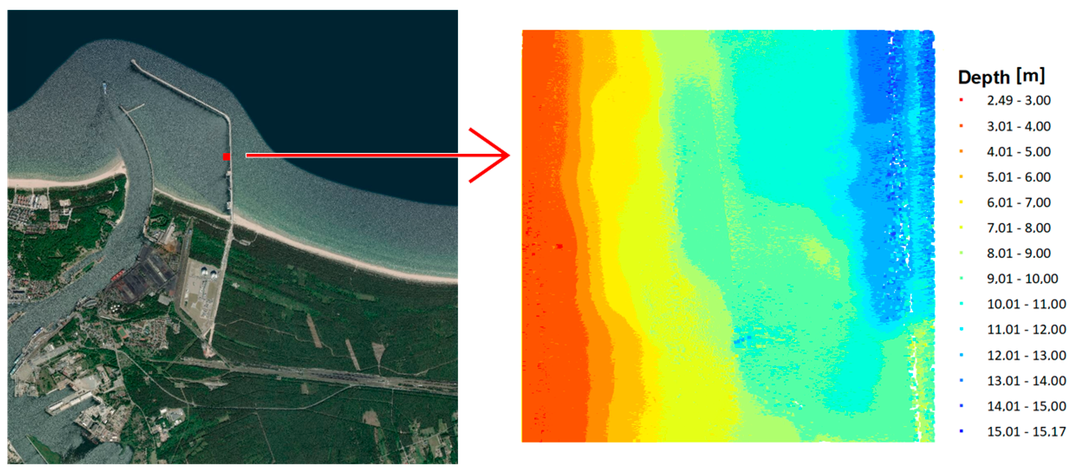 Sensors 20 06207 g001