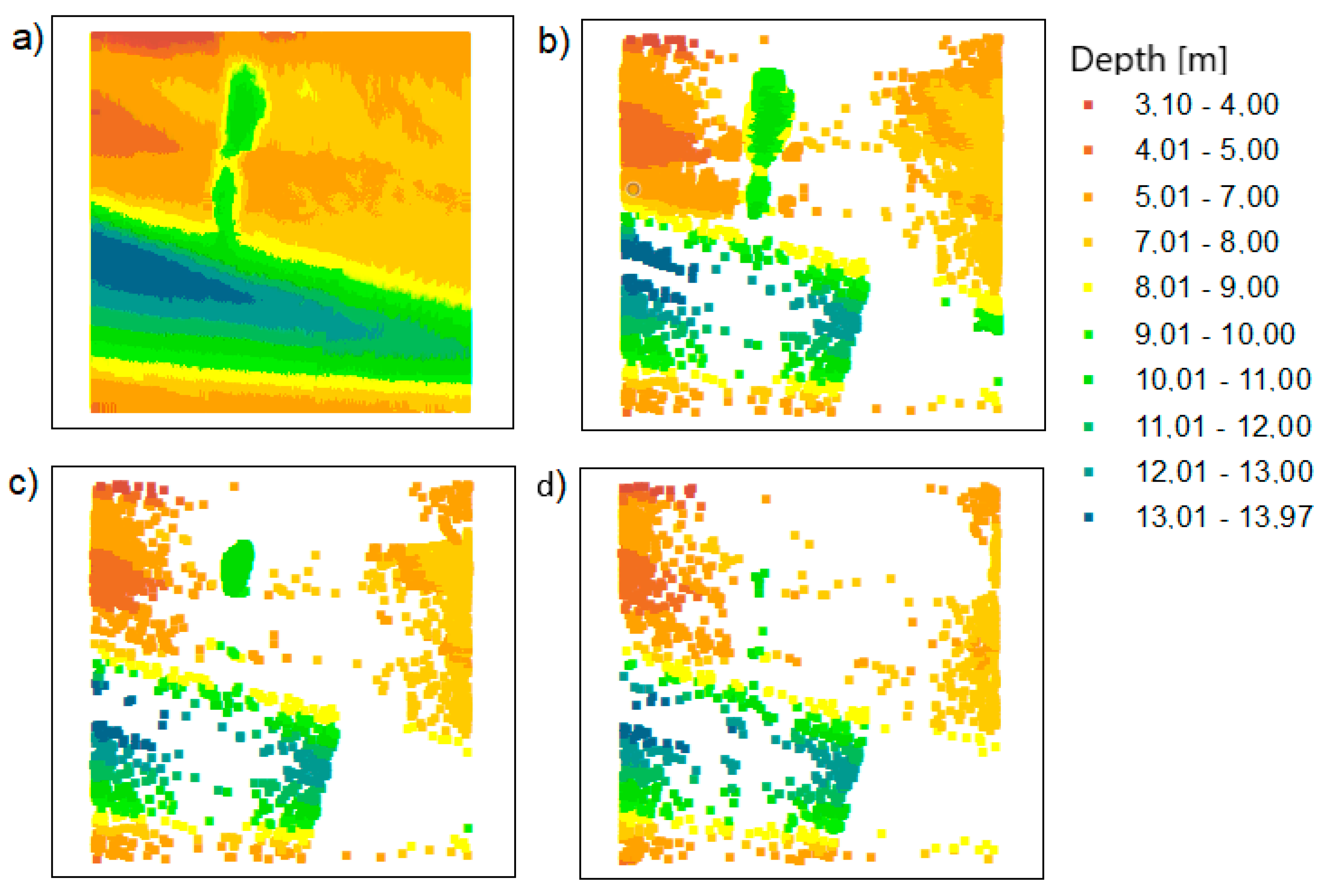 Sensors 20 06207 g007