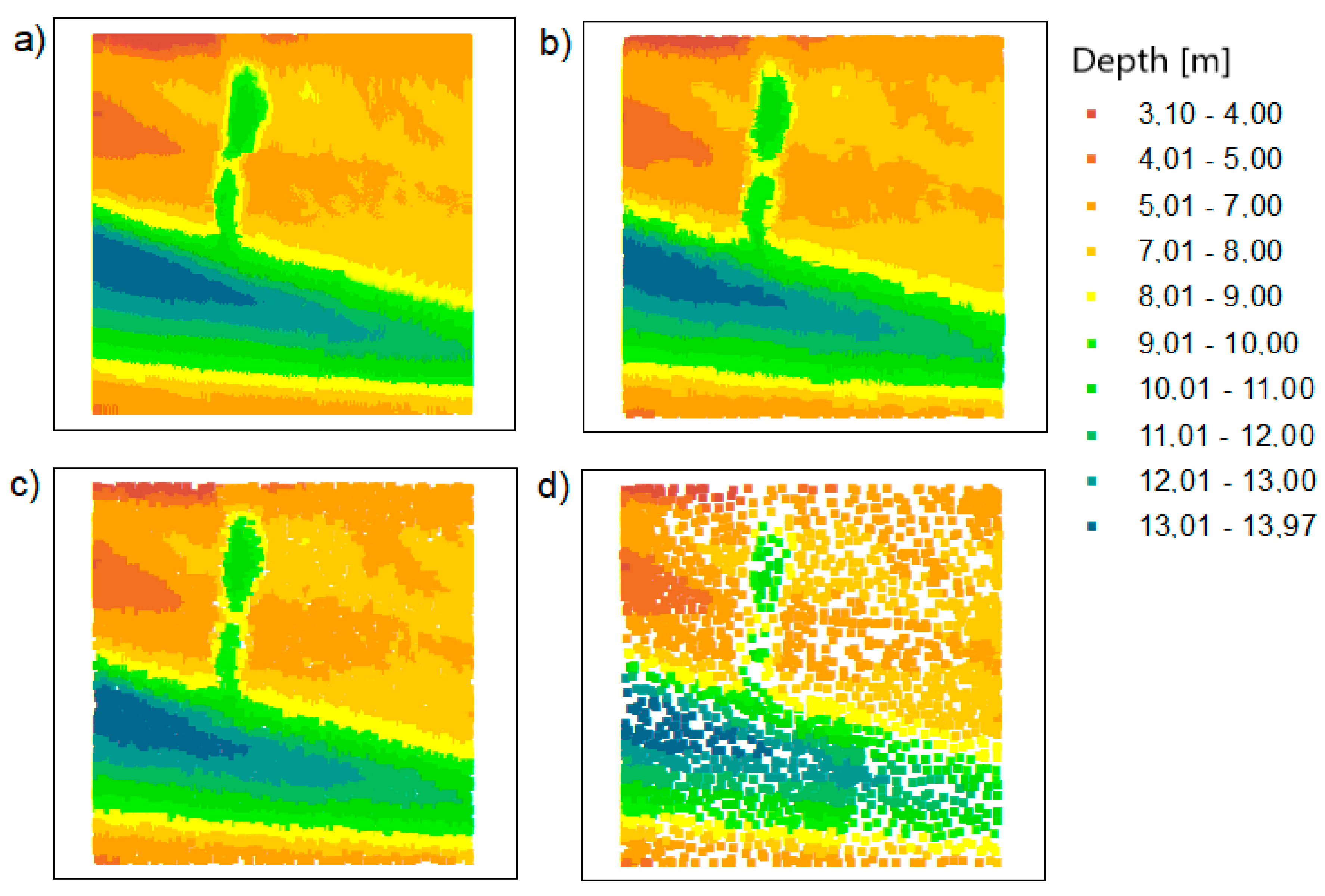 Sensors 20 06207 g009