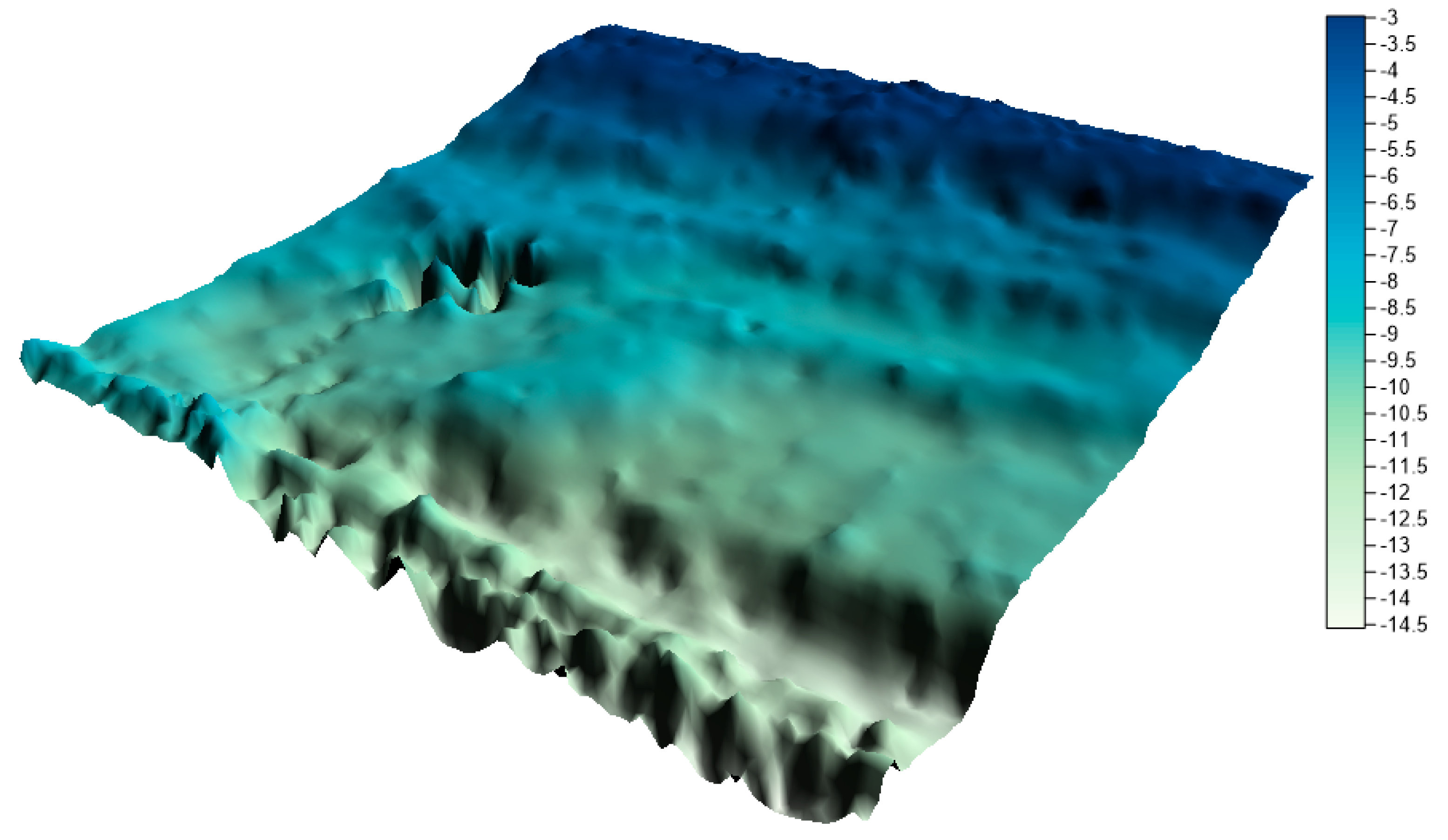 Sensors 20 06207 g012