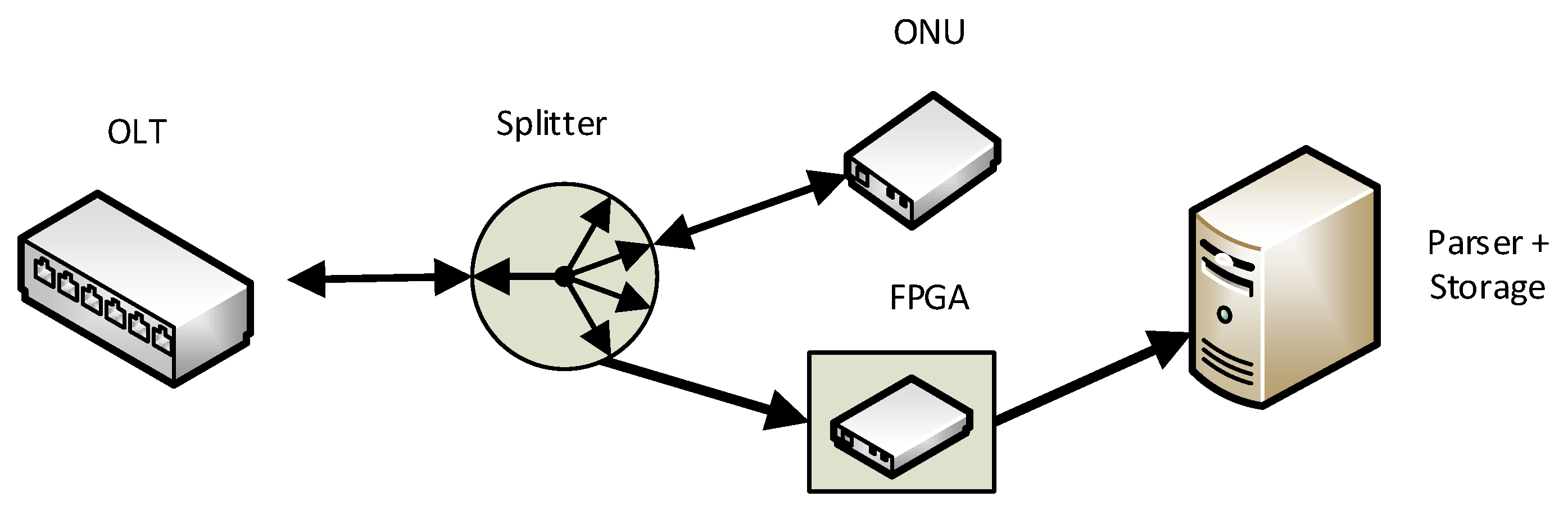 Sensors 20 06208 g001