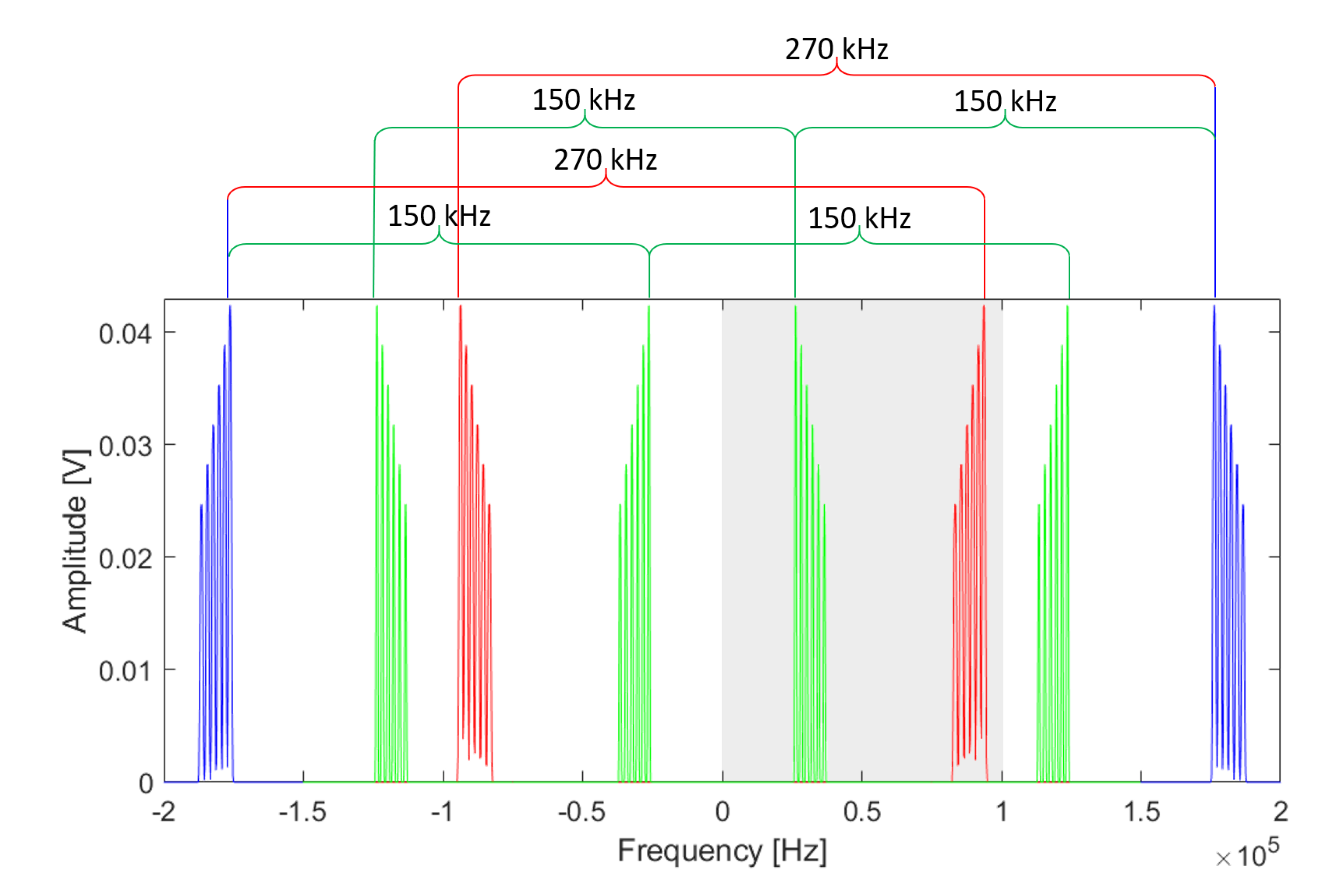 Sensors 20 06210 g008