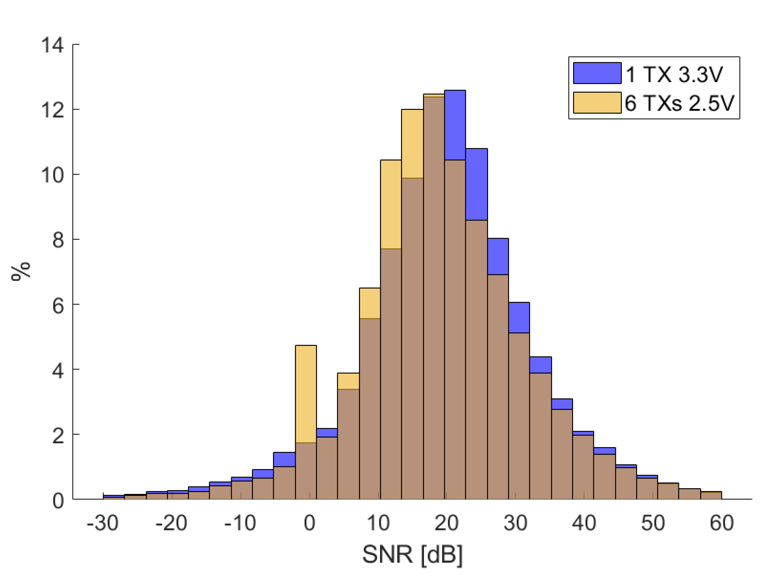 Sensors 20 06210 g017