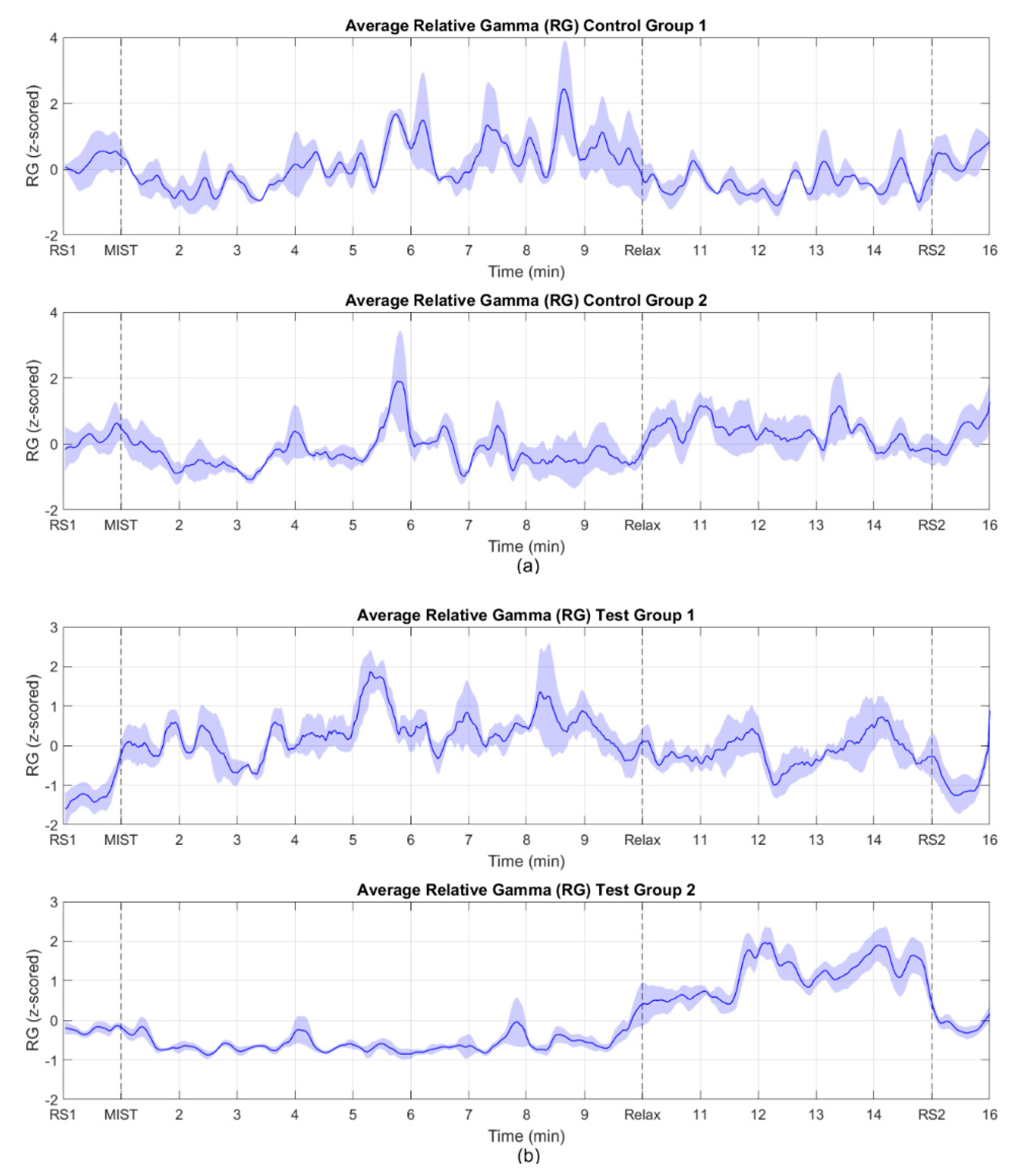 Sensors 20 06211 g003