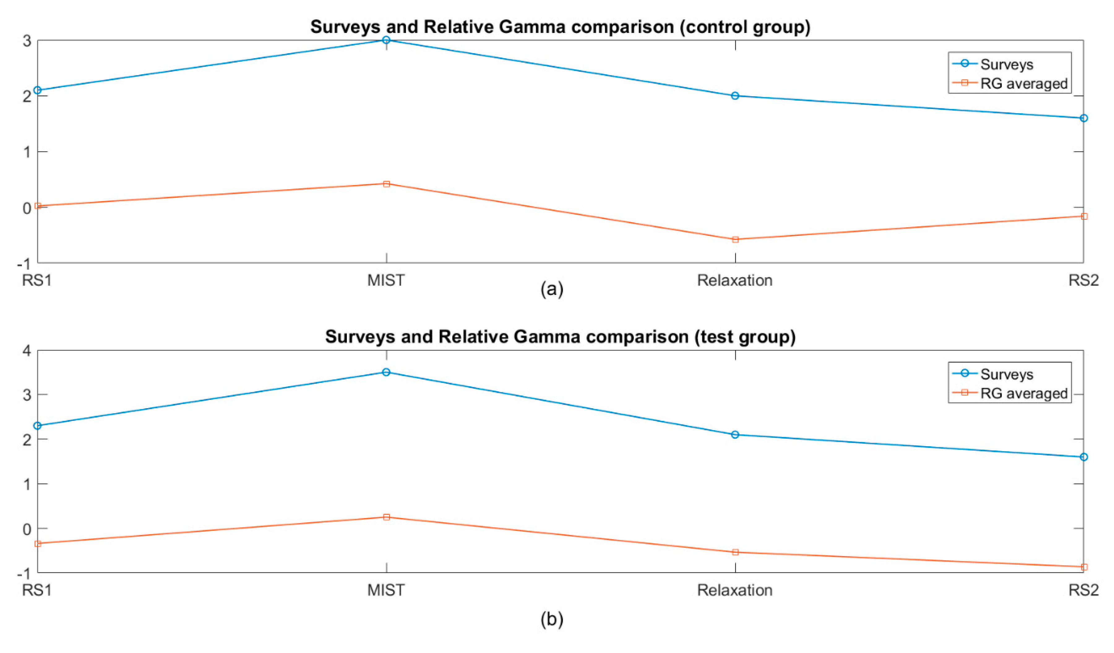 Sensors 20 06211 g008
