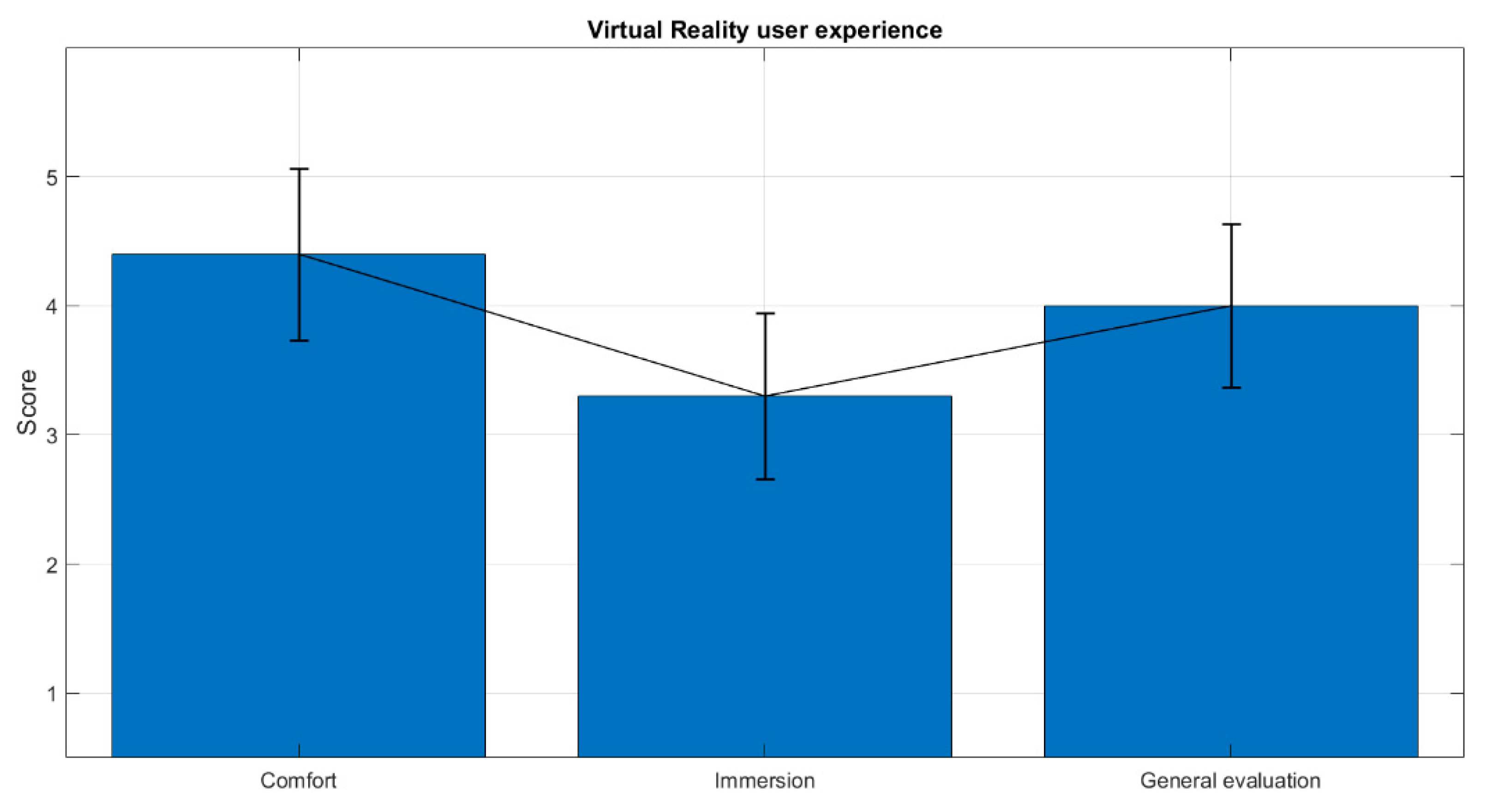 Sensors 20 06211 g009