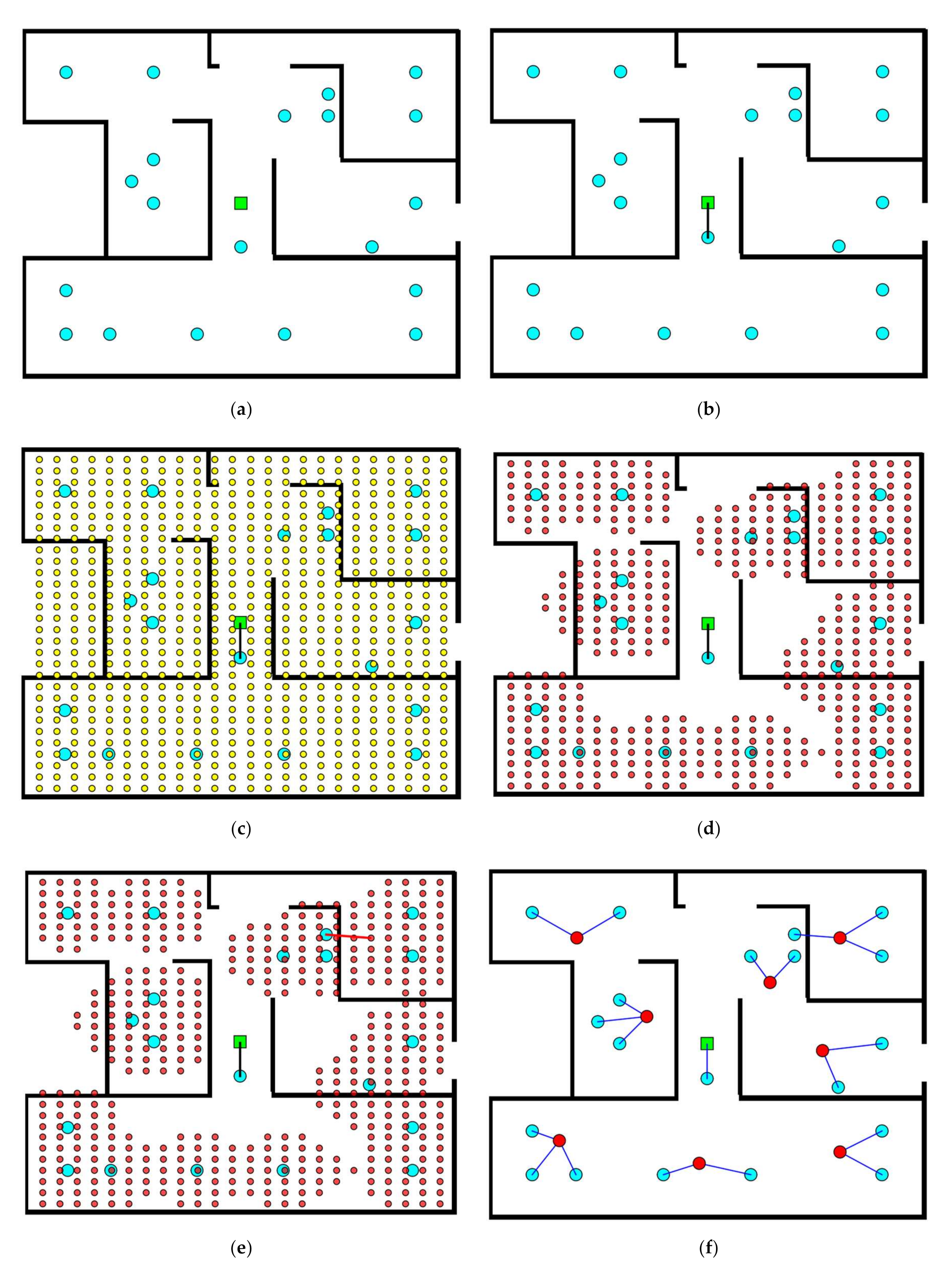 Sensors 20 06212 g002a