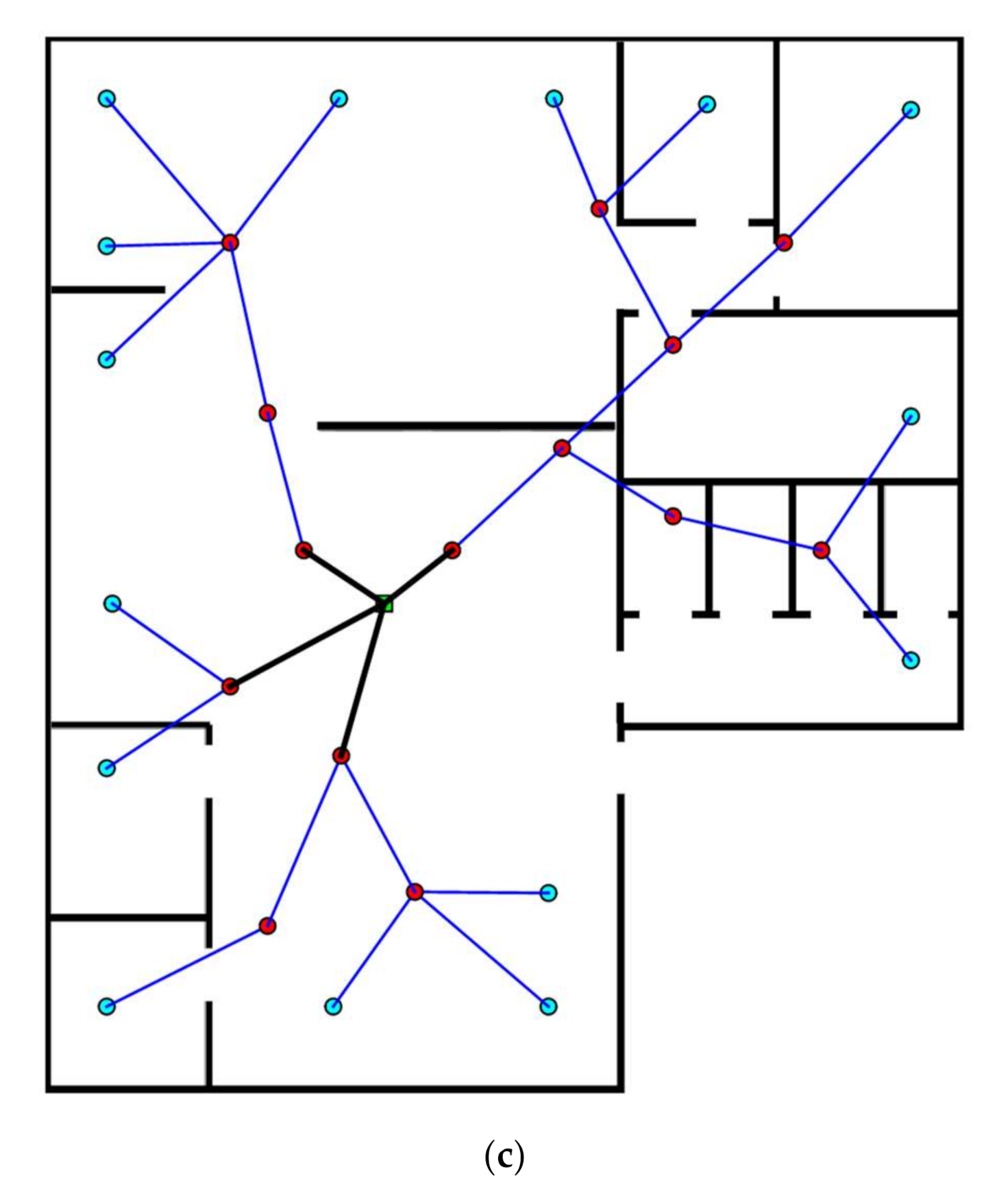 Sensors 20 06212 g004b