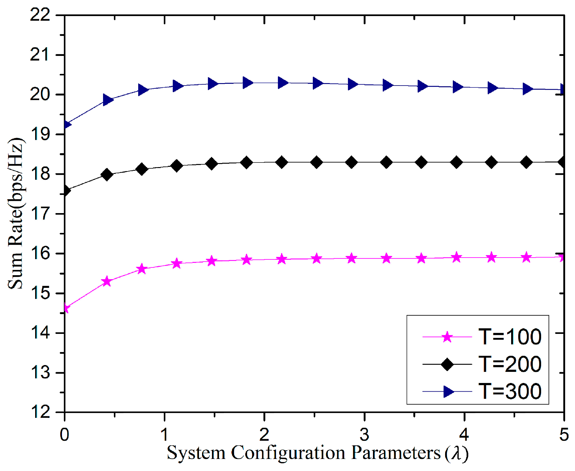 Sensors 20 06213 g012