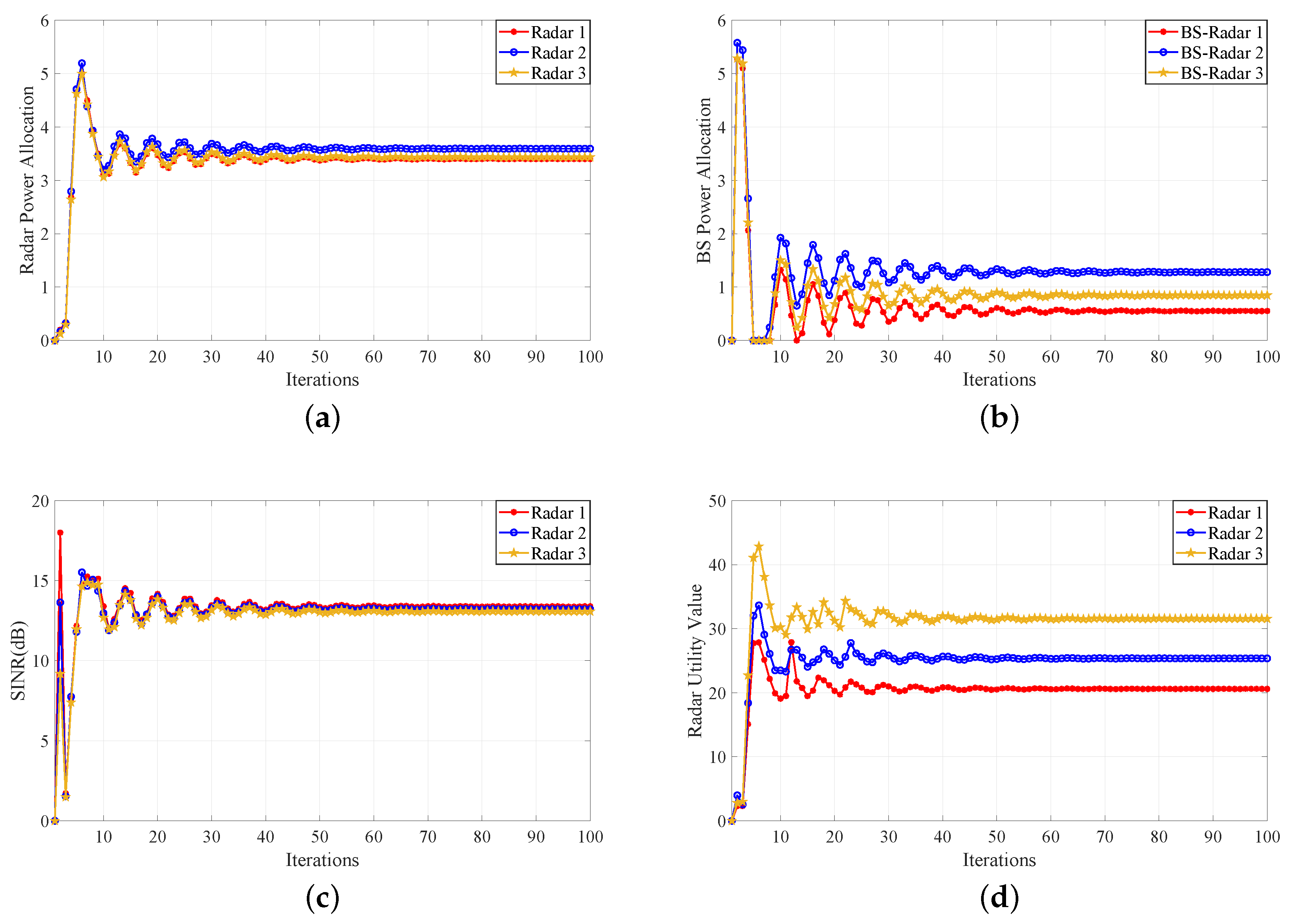 Sensors 20 06216 g003