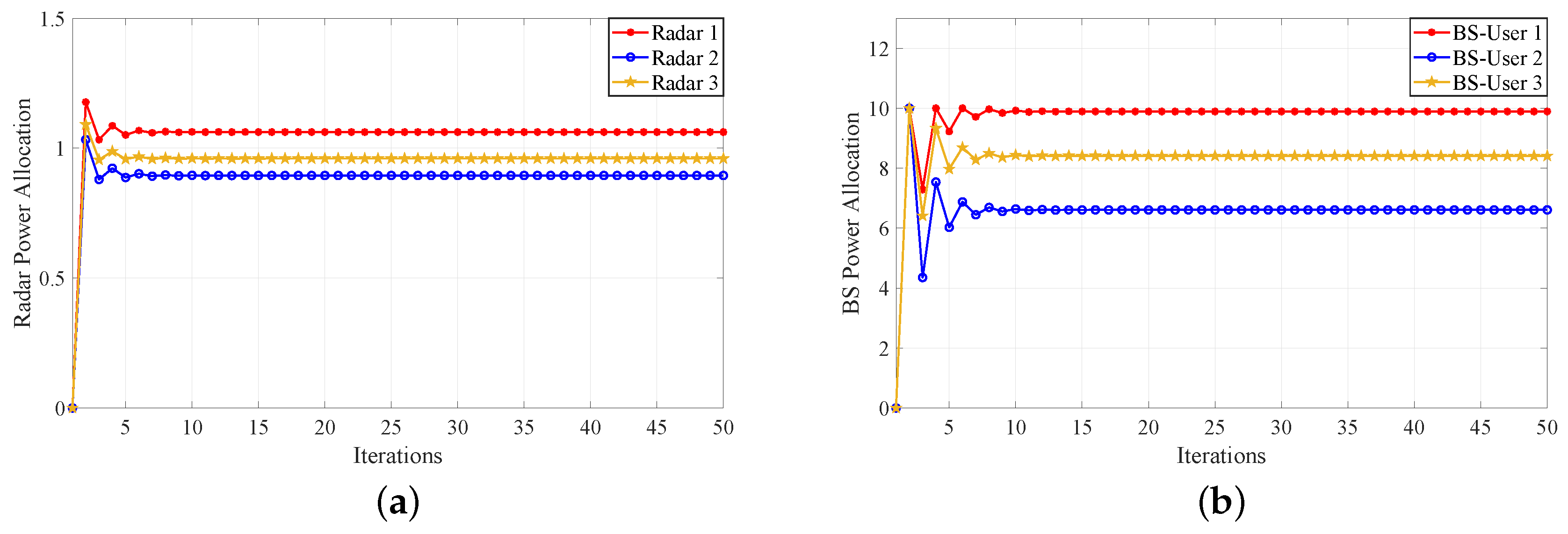 Sensors 20 06216 g005a