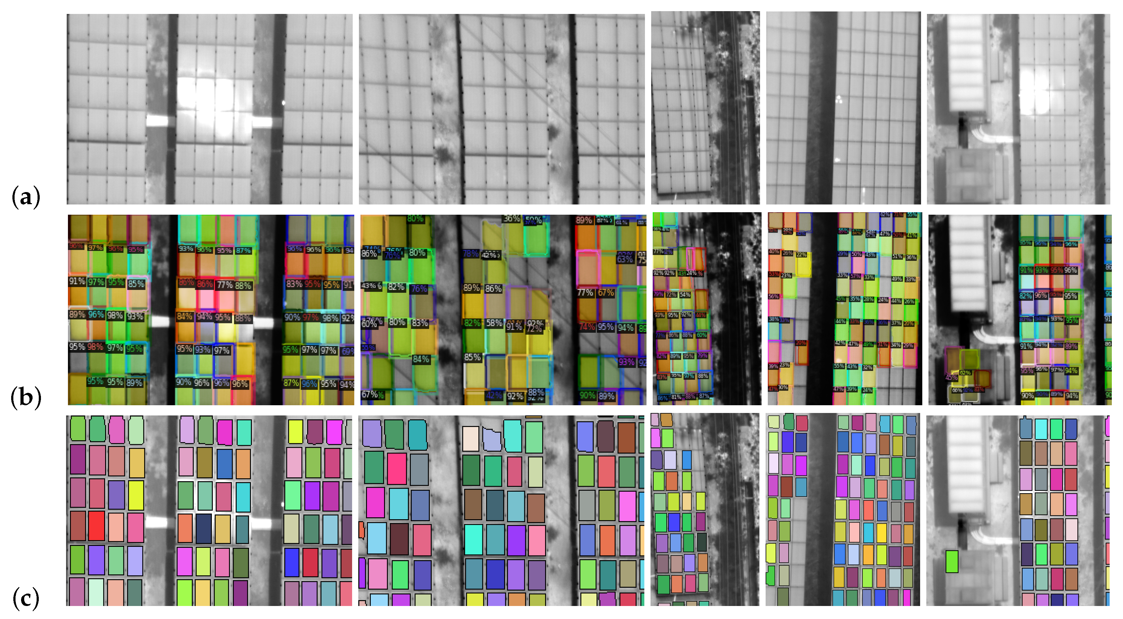 Sensors 20 06219 g010