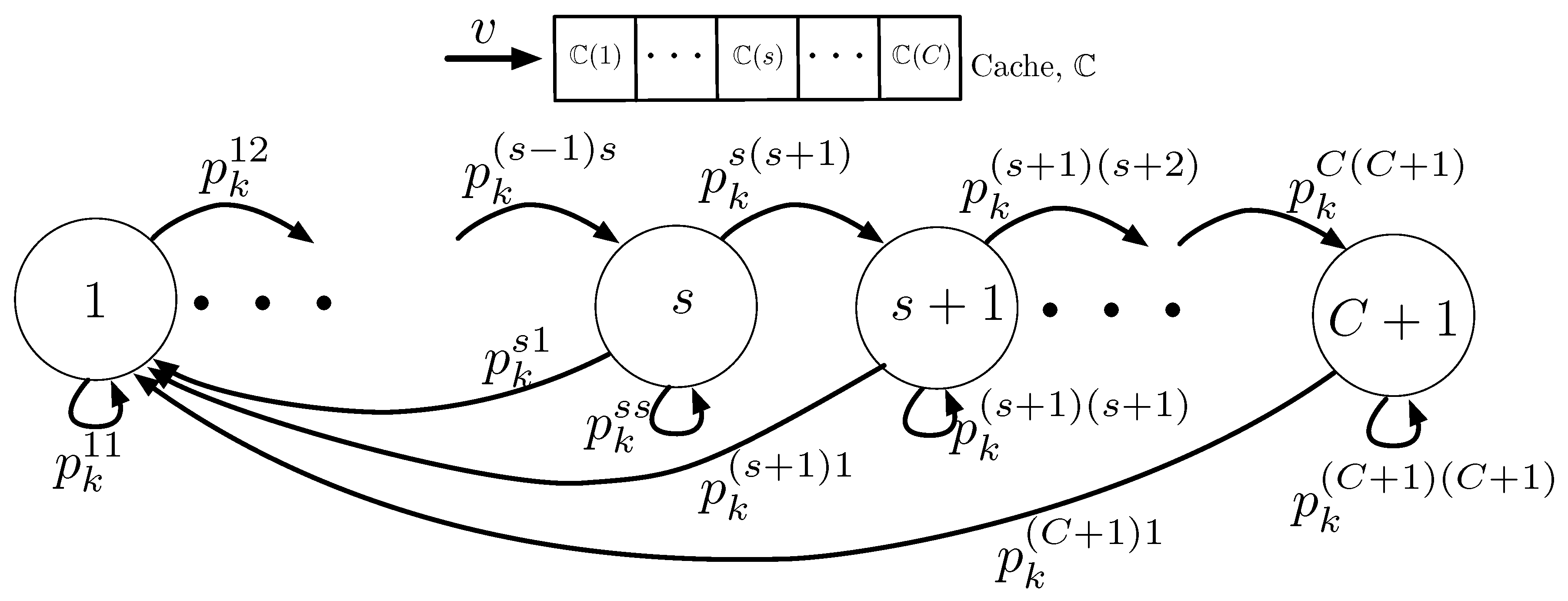 Sensors 20 06220 g002