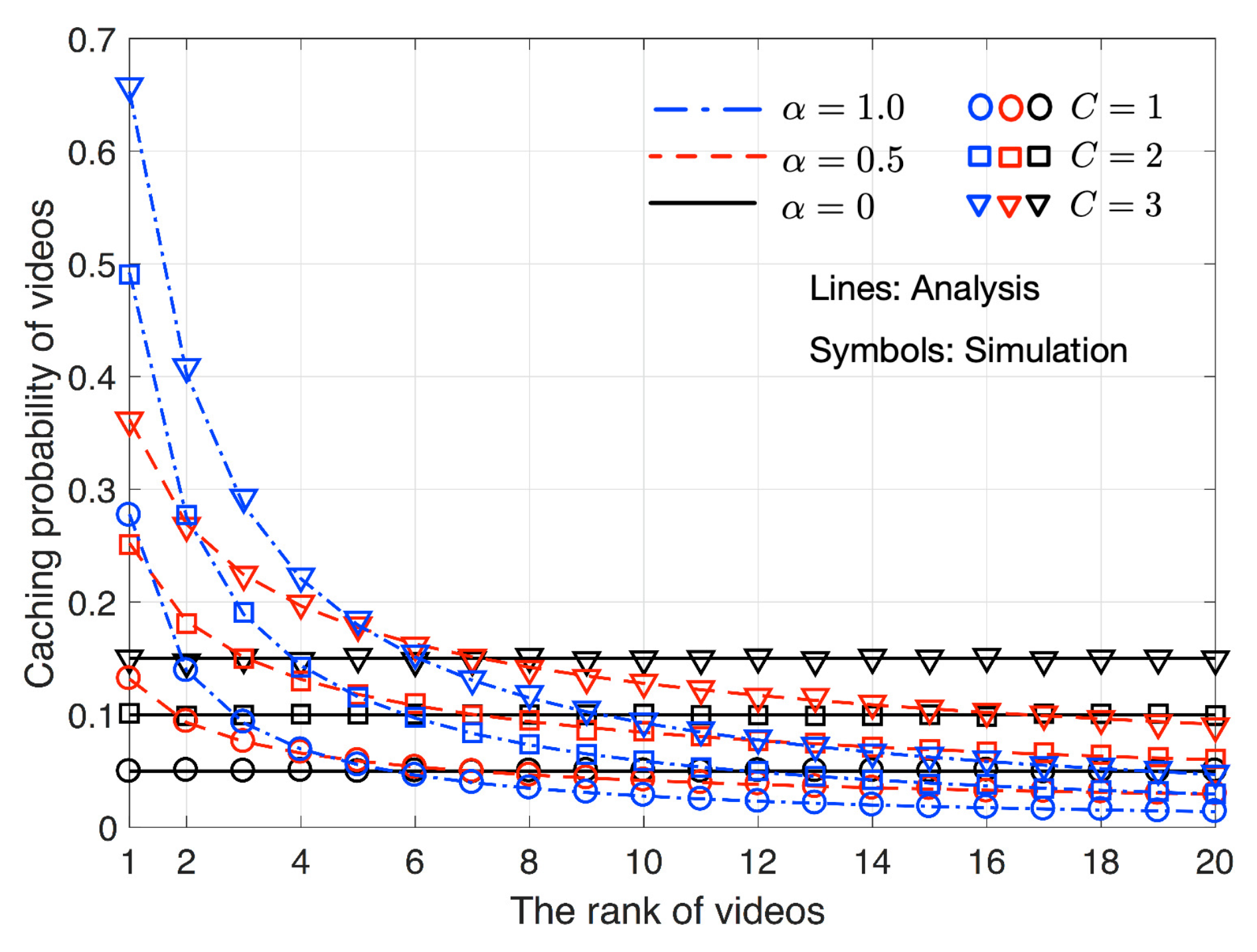 Sensors 20 06220 g003
