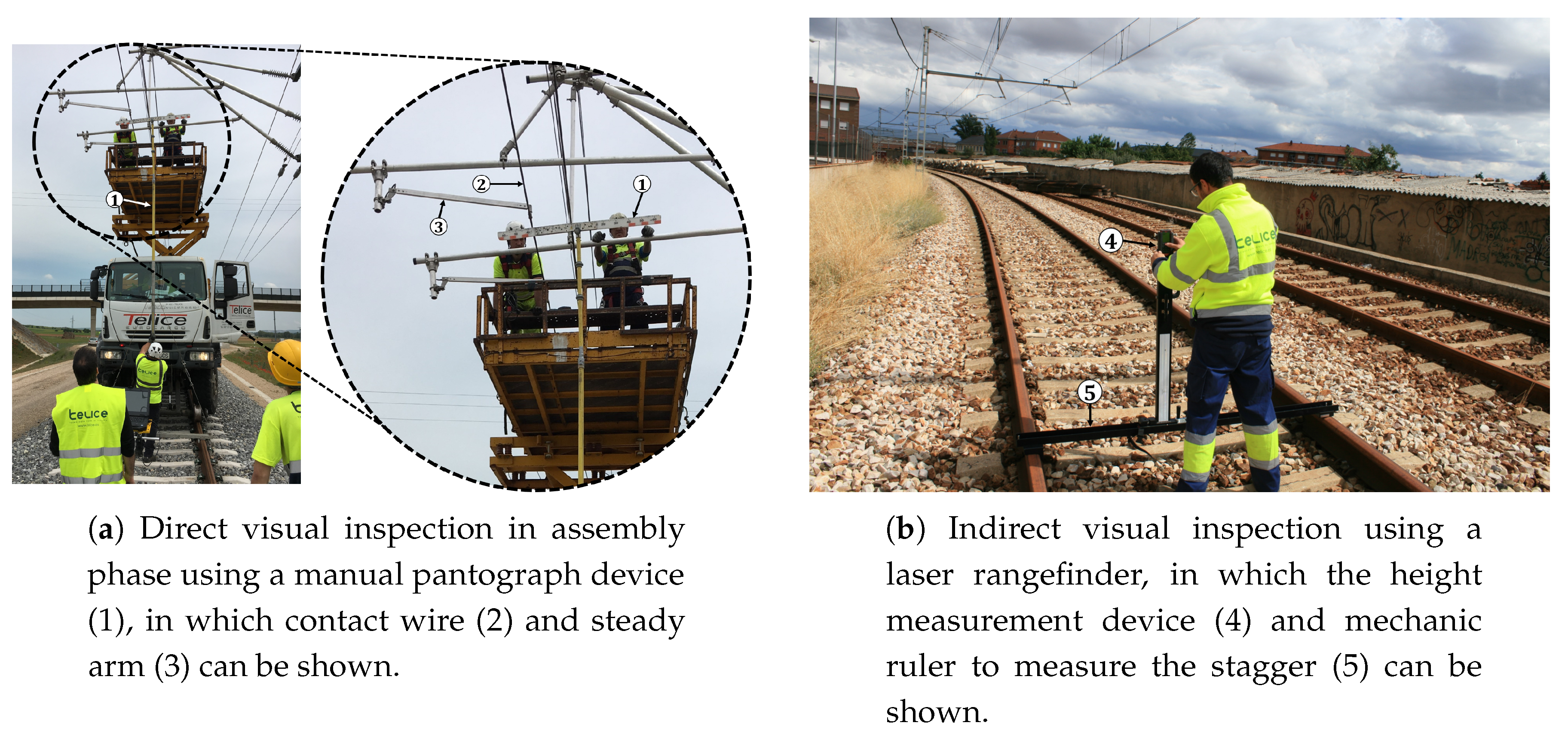Sensors 20 06222 g001