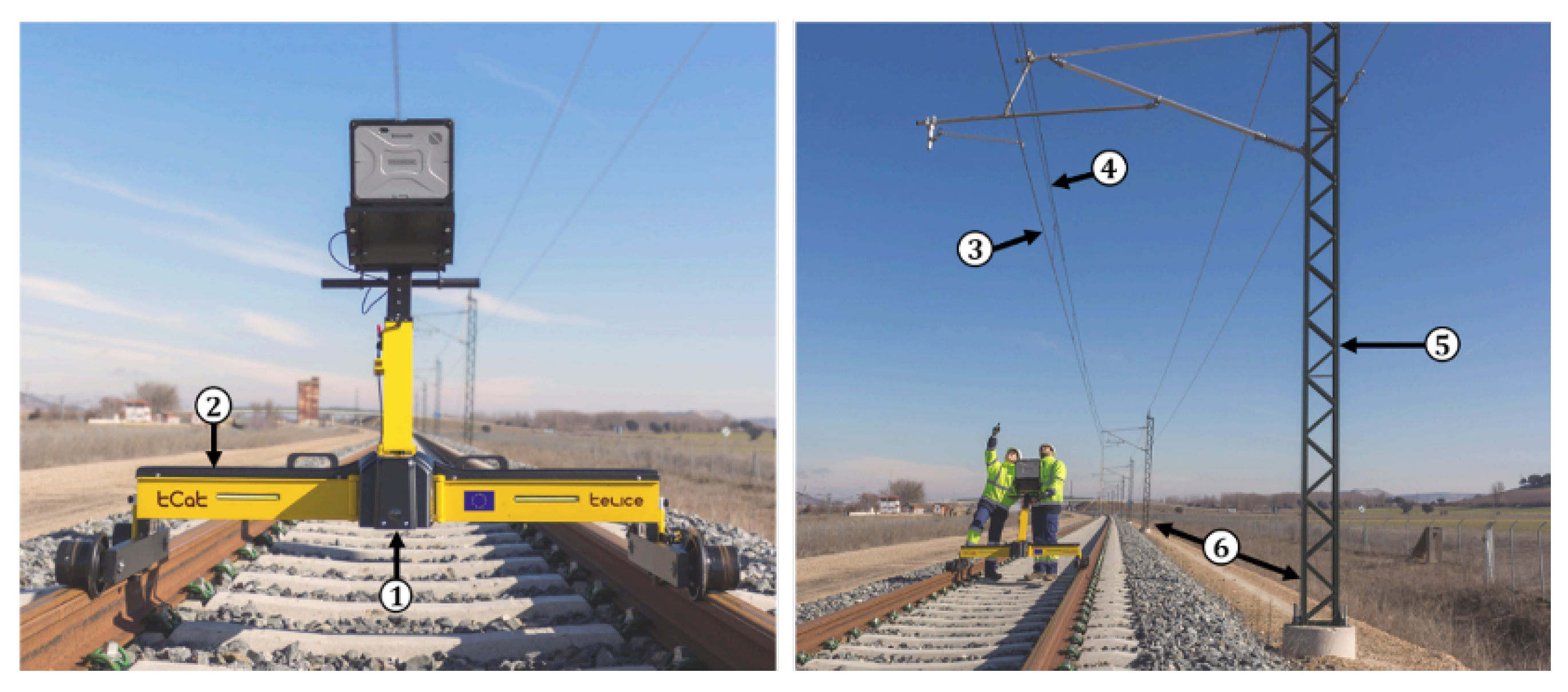 Sensors 20 06222 g003