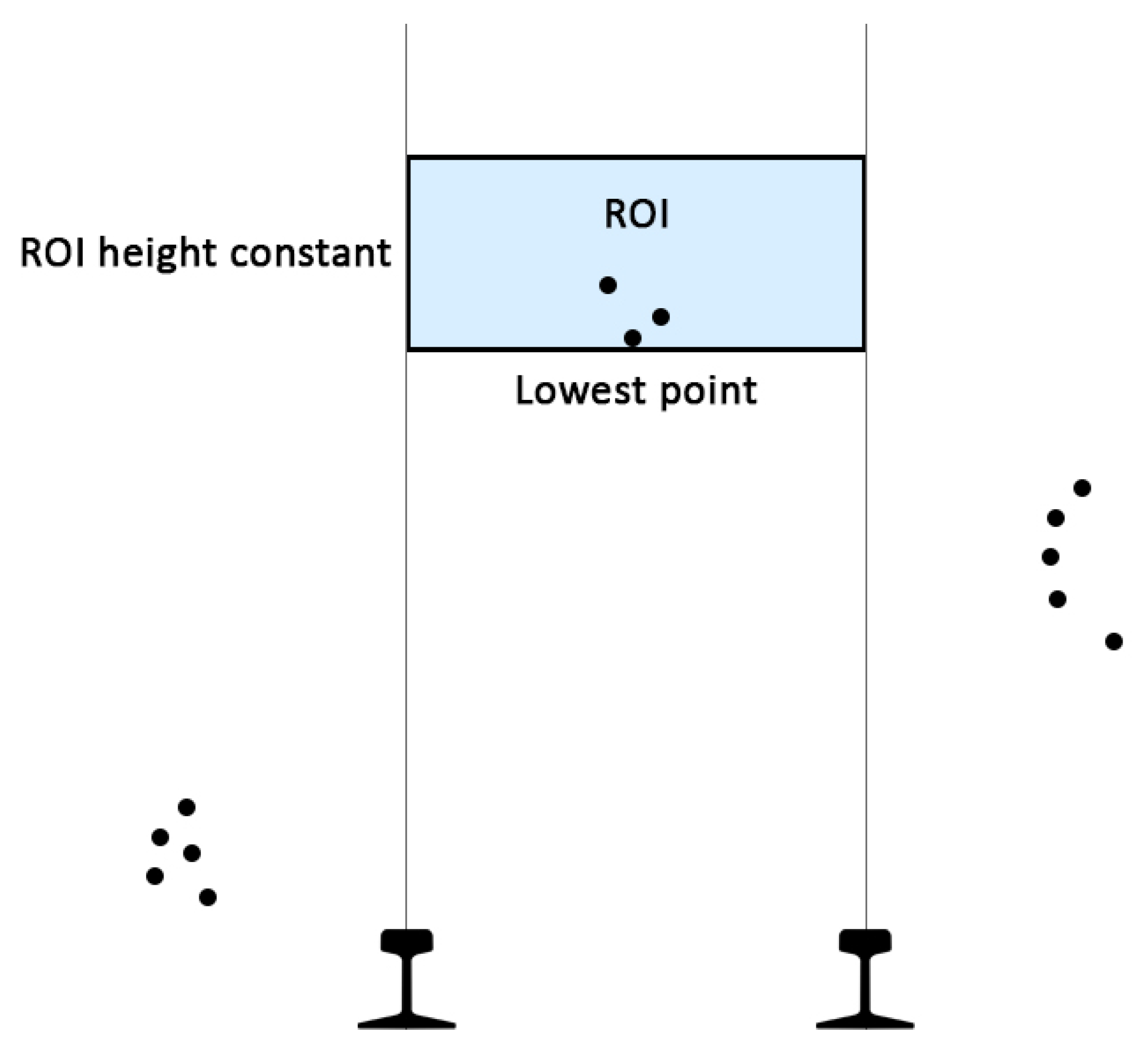 Sensors 20 06222 g004