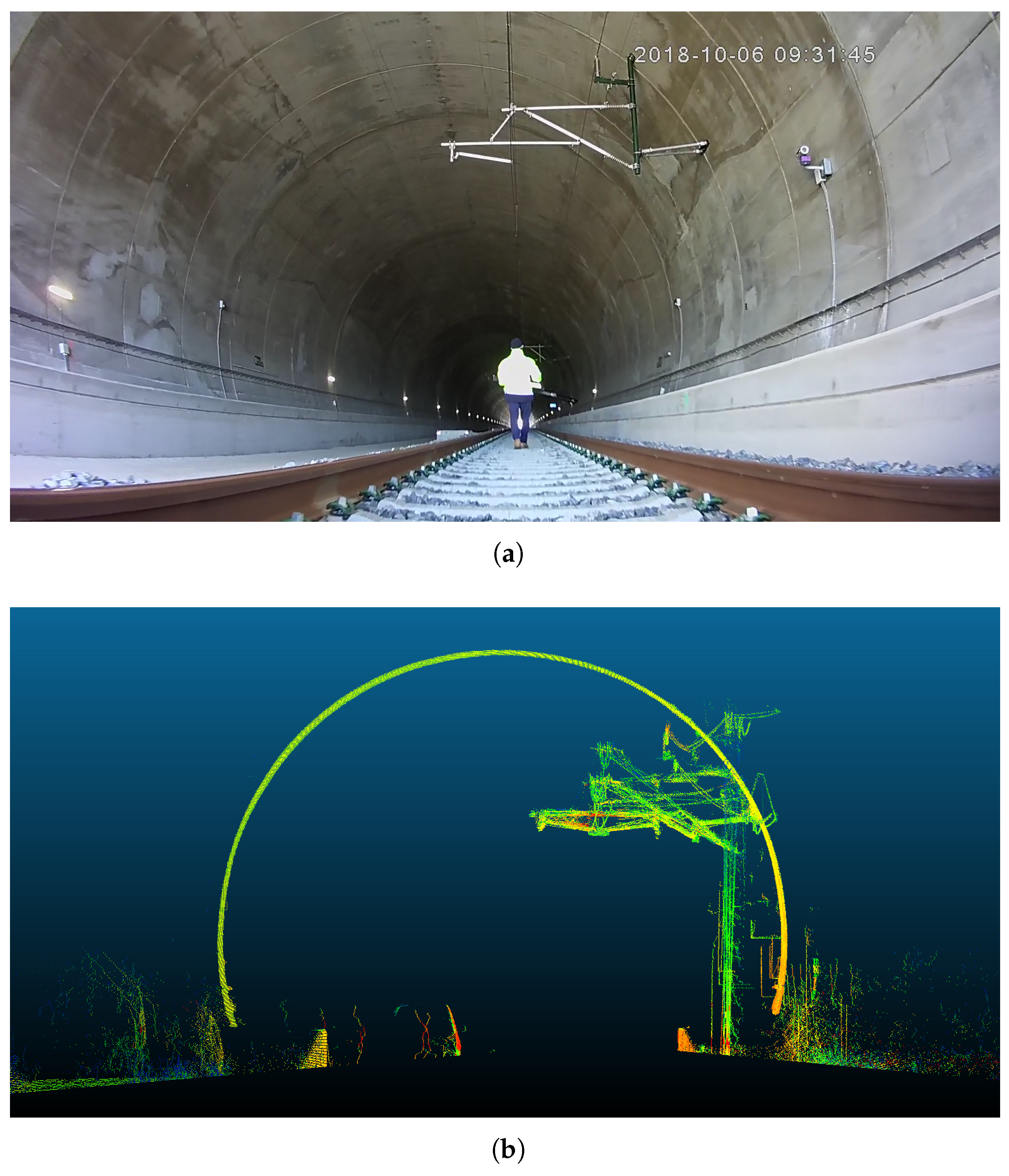 Sensors 20 06222 g007